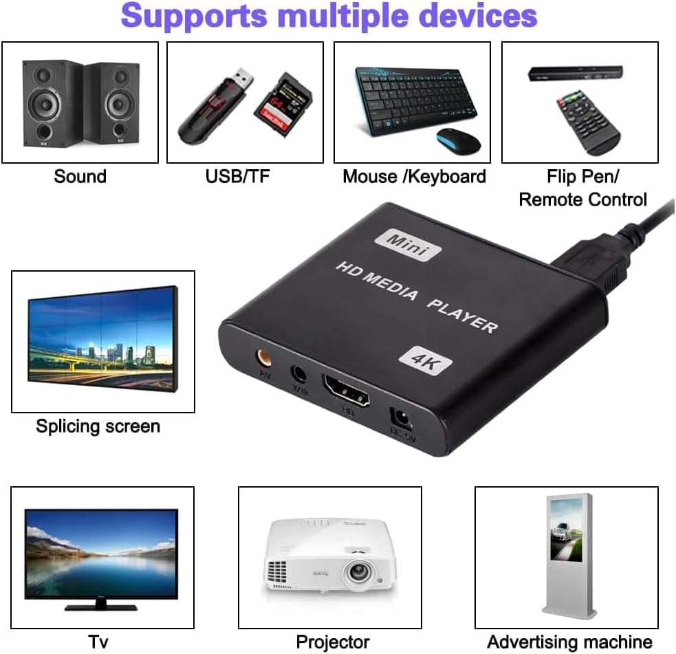 HDMI Media Player, 4K Full HD Digital Media Player with Remote Control, Supports USB Drive, SD Card, 4K@30Hz Output, H.265 Decoding for Advertising Playback Multimedia TV Auto Playback. image number 4