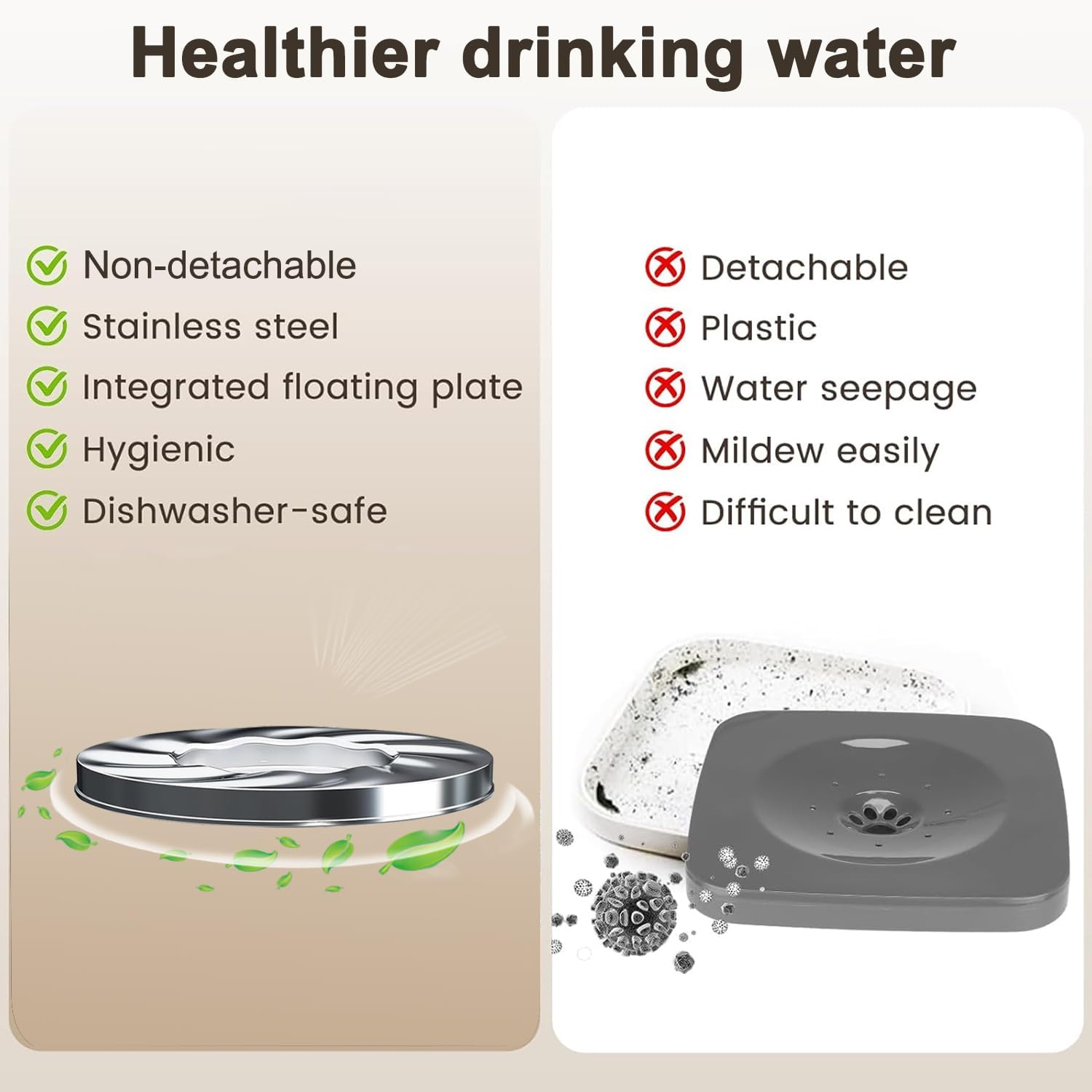 5.6L Stainless Steel Dog Water Bowl,High Capacity No Splash Slow Water Feeder with Floating Tray,Deepening of Drinking Water Trough,Non-Slip Base,Suitable for Large Dogs/Multi Pet Households image number 3