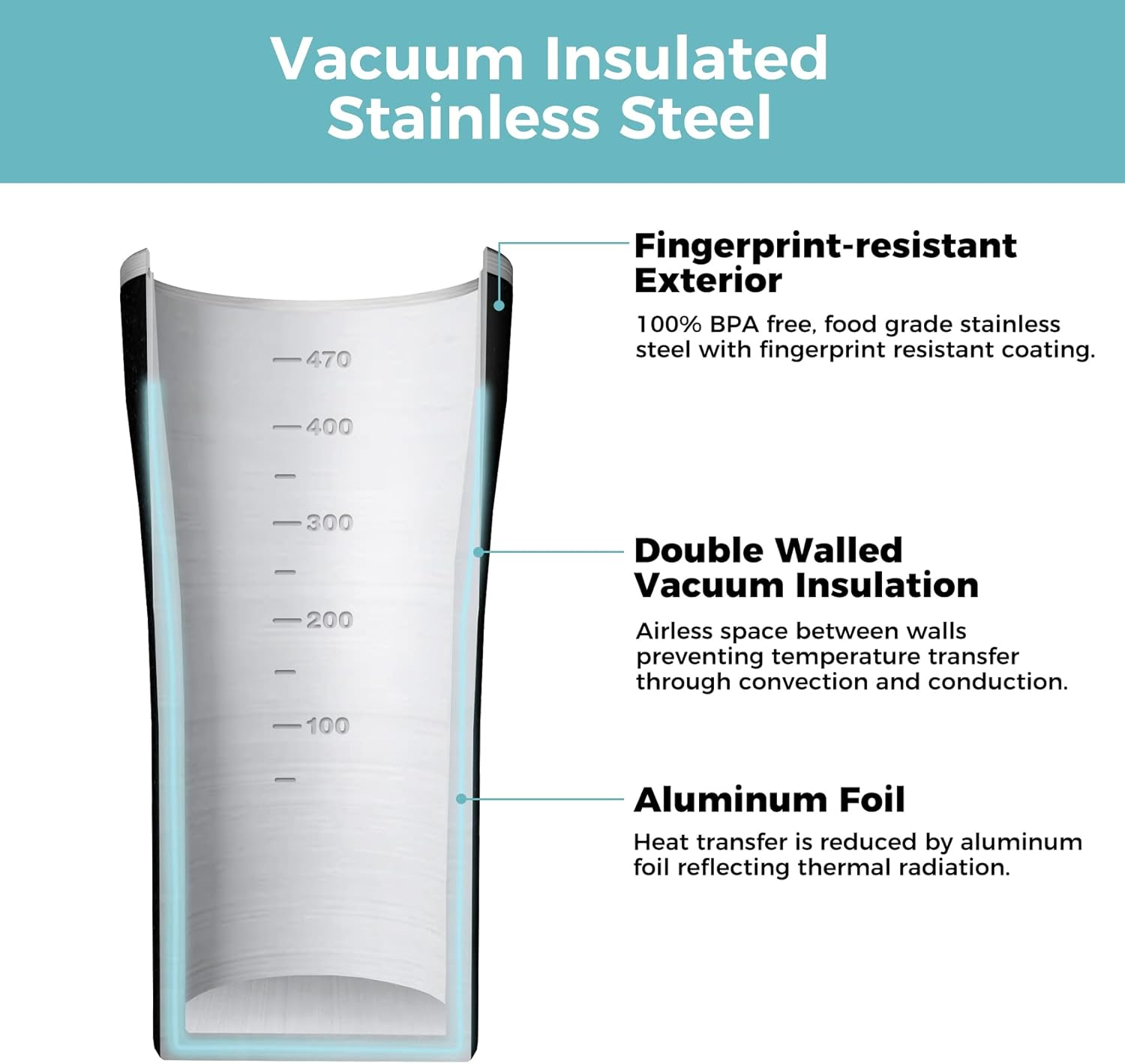 Tiken 16 Oz Insulated Tumbler, Stainless Steel Coffee Tumblers with Stronghold Lid, Travel Coffee Mug 470ML &ndash; Black - Silver image number 5