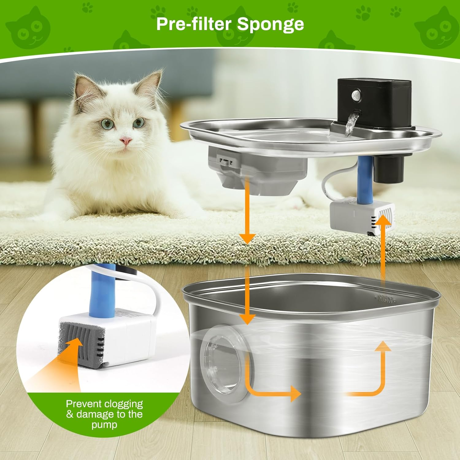 Cat Water Fountain Filters, 6 Pack Filter Replacement for 3.2L Wireless Cat Water Fountain, Cordless Pet Fountain Filter Replacement, Multiple Filtration Replacement Filters and Pre-Filter Sponge image number 2