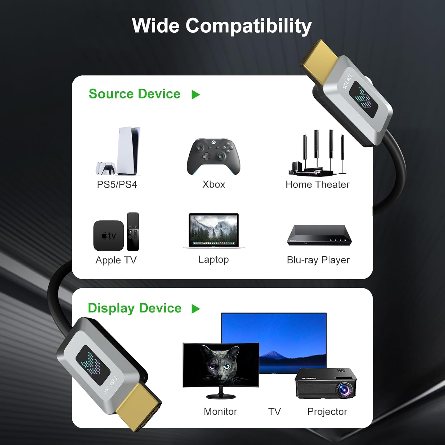 8K Fiber Optic HDMI Cable 7.5M, Certified 48Gbps High-Speed HDMI 2.1 Cable, Support 8K@60Hz 4K@120Hz/144Hz Earc Dolby HDCP 2.2&2.3 HDR10 RTX 3080, Compatible with Ps5/Tv/Xbox Series X/PC image number 5