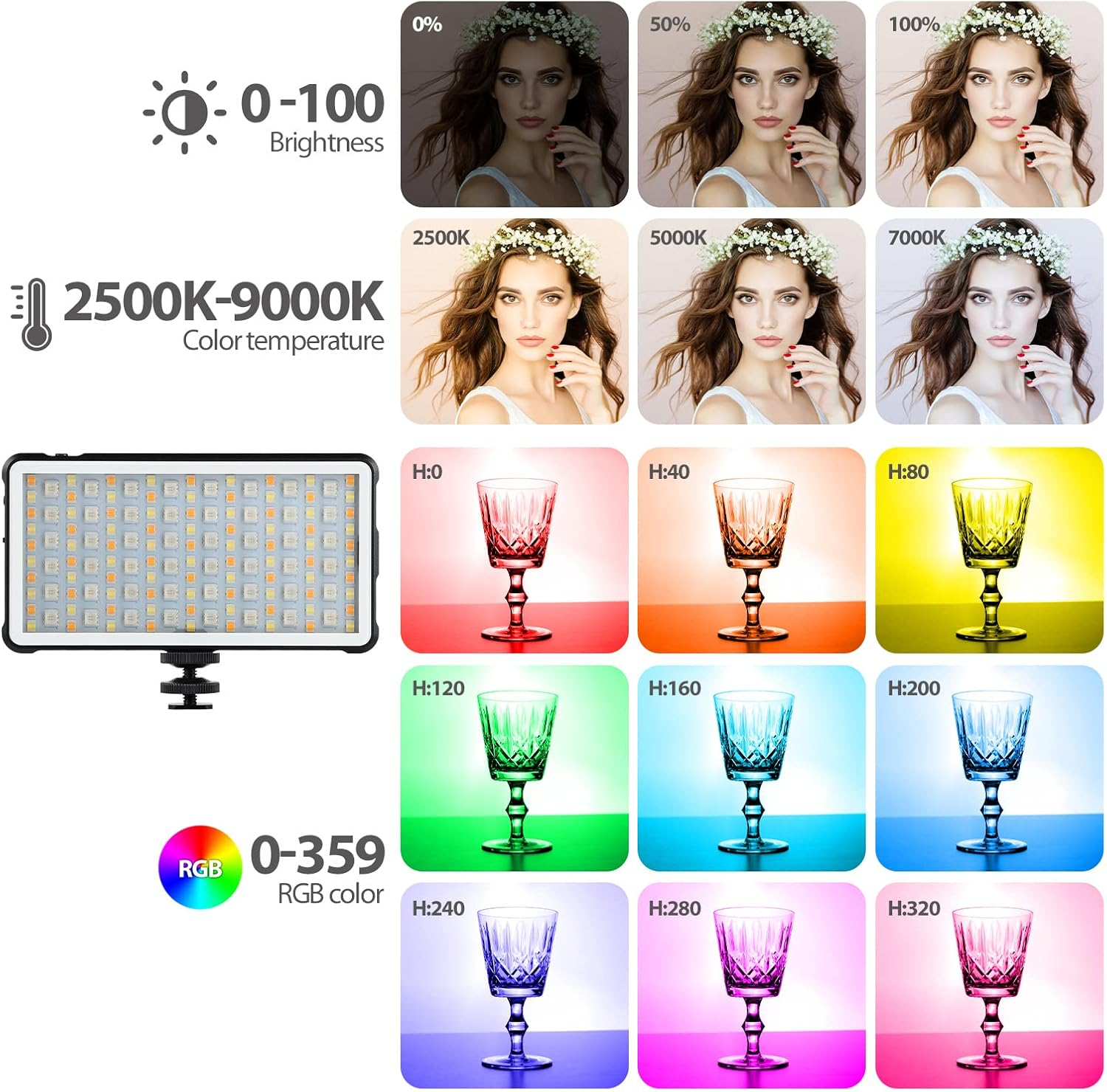 ENEGON RGB Video Light, 4000Mah Rechargeable Battery, Built-In LED Camera Light, Full Color, 24 Frequent Light Effects, CRI&ge;95 2500-9000K LED Video Light image number 1