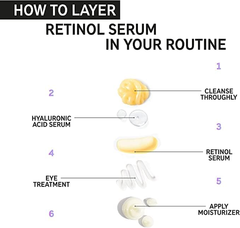 The INKEY List 1% Retinol Serum Fights Wrinkles and Signs of Ageing 30 Ml image number 1