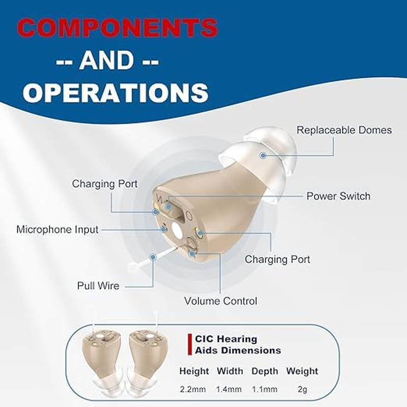 Hearing Aids, Rechargeable Heaing Aids for Seniors with Noise Cancelling, Digital Hearing Aids in the Ear Hearing for Hearing Loss (White) image number 1