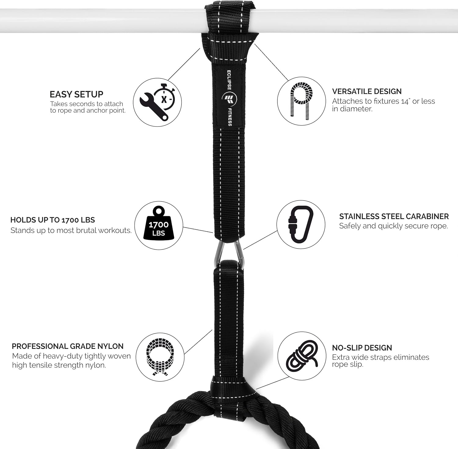 Battle Rope Anchor Strap Kit | Heavy Duty Reinforced Nylon | Easy and Fast Setup | Stops Rope Damage | Stainless Steel Carabiner | Includes Exercise Guide | image number 4