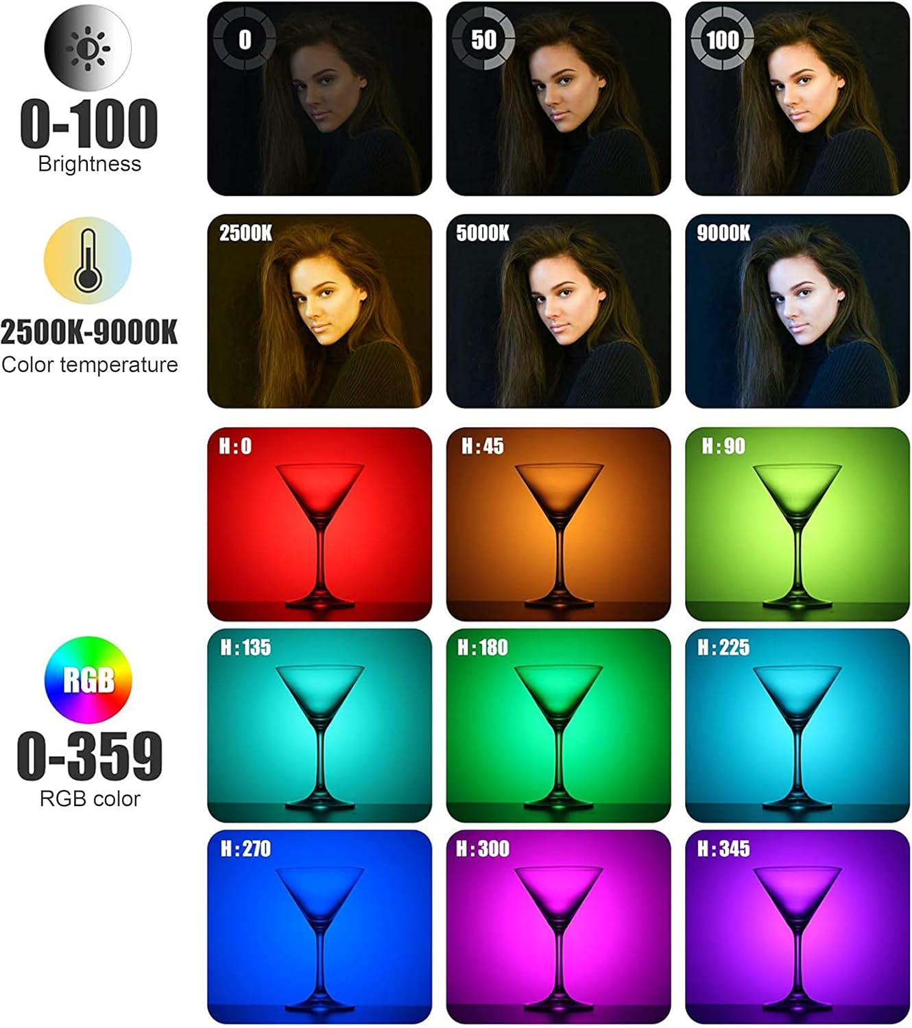 ENEGON RGB Selfie Light, 360&deg; Full Color RGB Video Light with 24 Effects, 78 LED 2000Mah Rechargeable, CRI 95+ and CCT 2500K-9000K, Portable Clip for Phone/Tablet/Pc/Streaming - Bronze image number 2