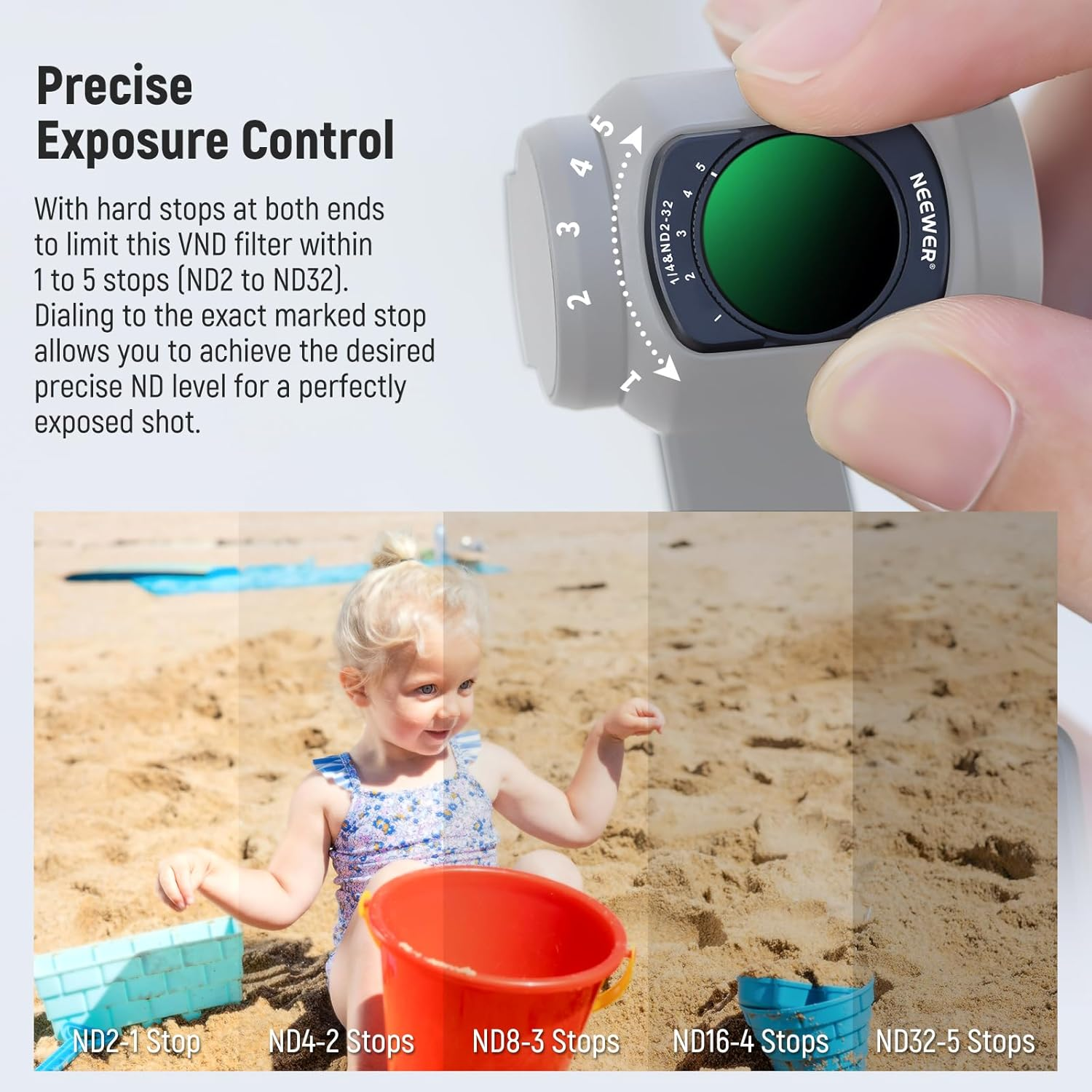 NEEWER Variable ND & 1/4 Black Diffusion Effect Filter Compatible with DJI Osmo Pocket 3 Creator Combo Accessories, Magnetic Action Camera ND2-32 Lens Filter Kit & 2 Screen