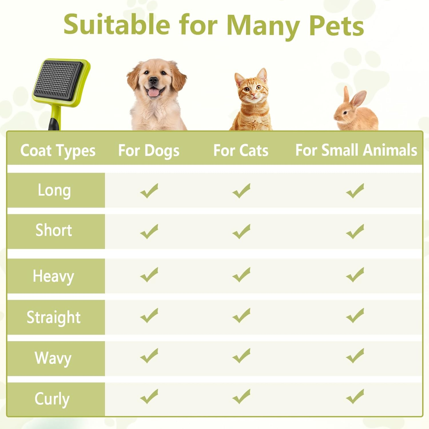 Elzle Dog Brush, Cat Brush, Cat Grooming Comb, Self-Cleaning Pet Hair Comb with Button, Dog Grooming Tool for Small, Medium and Large Pets for Detangling, Massaging and Cleaning