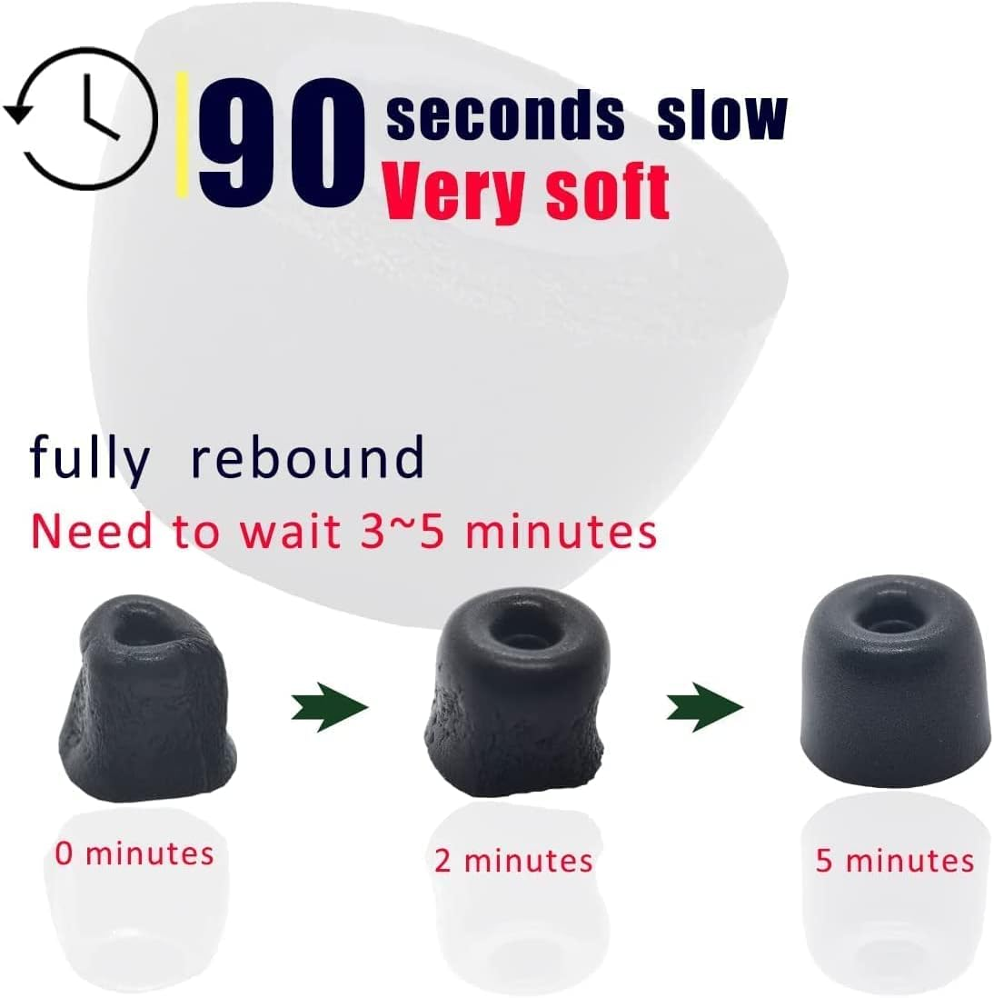 JNSA Replacement for WF 1000XM4 Silver 1000XM3 Memory Foam Ear Tips Noise Canceling Foam Eartips Ear Plug Ear Tip Foam Ear Caps M Size 3 Pairs, [Fit in Case], Silver,Medium Size (Foamxm4S3Pm) image number 3