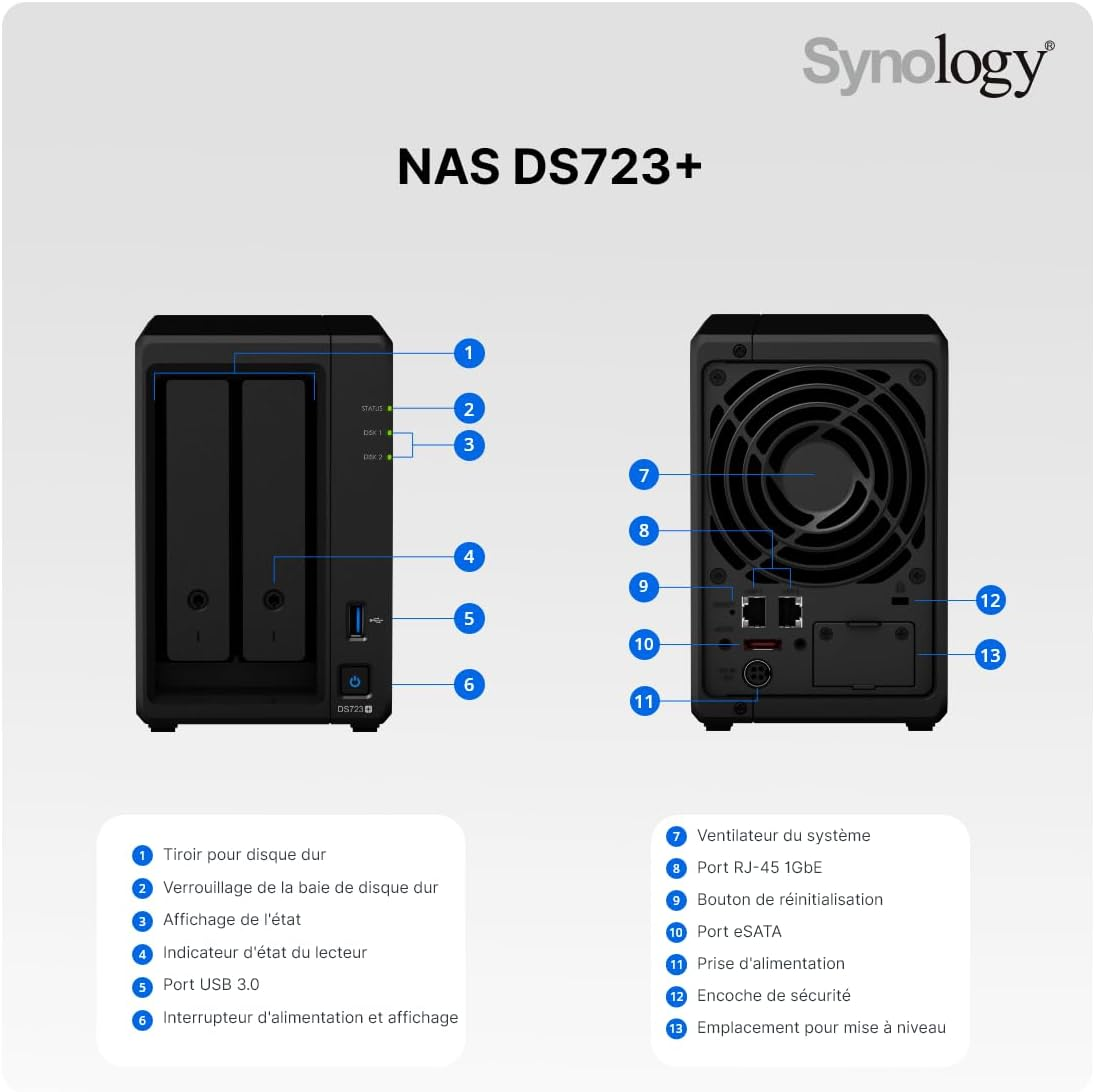 Synology Diskstation DS723+ 2-Bay 3.5" Diskless 2Xgbe NAS (Scalable),Amd Ryzen R1600 Dual Core, 2GB RAM, 1Xusb3, Esata image number 4