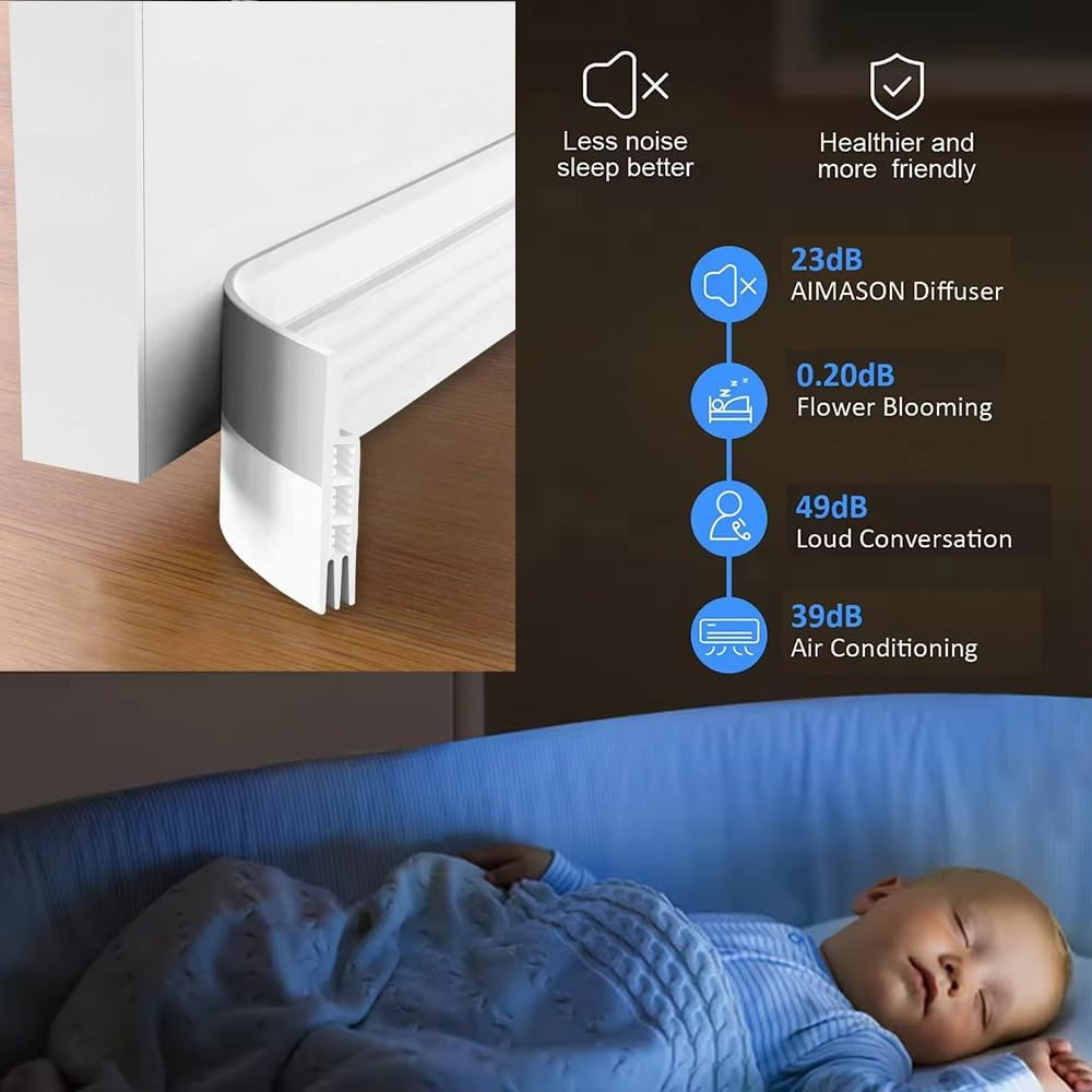 Door Draft Stopper under Door Draft Blocker Insulator Door Sweep Weather Stripping Noise Stopper Strong Adhesive, White image number 2