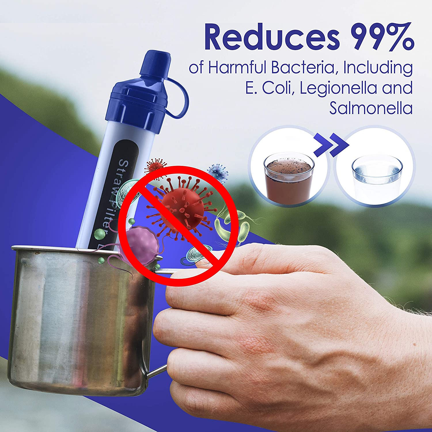 2 Pack Water Filter Straw - Water Purifying Device - Portable Personal Water Filtration Survival - for Emergency Kits Outdoor Activities and Hiking - Water Filter Camping Travel Survival Backpacking image number 6