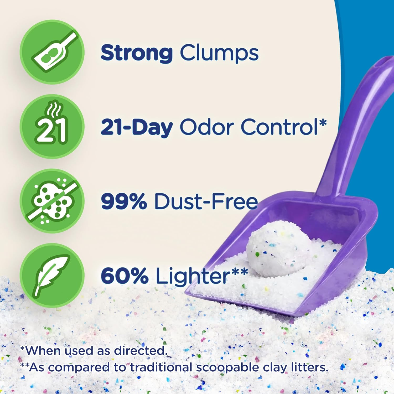 Ultra Clumping Micro Crystals Premium Cat Litter - Dust Free, Soft on Paws, Fragrance Free - 15 Lbs. Total (3Pk of 5 Lbs.) image number 6