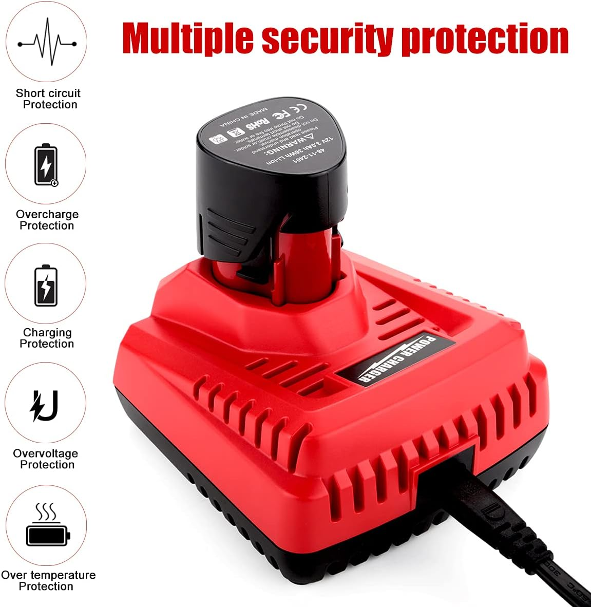 Abatinvo M12 Battery Charger 48-59-2401, Compatible with Mil M-12 Lithium-Ion Battery 12V Battery 48-11-2402 48-11-2411 48-11-2412 48-11-2420 48-11-2460