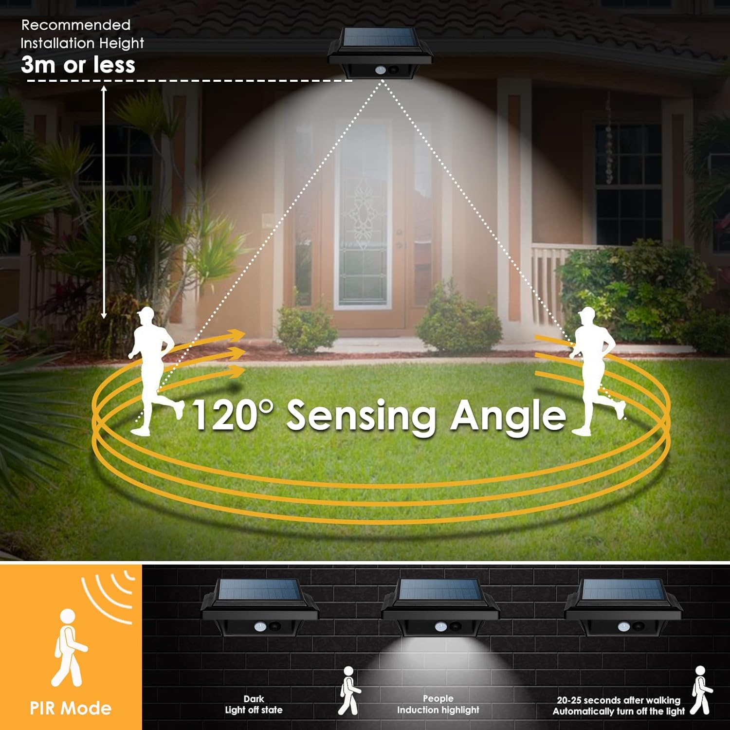 BILLION DUO Gutter Solar Light with Motion Sensor 40 Leds Solar Lights for Outdoor Use Black Garden Lighting Cool White Solar Light 3W PIR Security Wall Light Outdoor Lamp for Garage, Patio image number 2