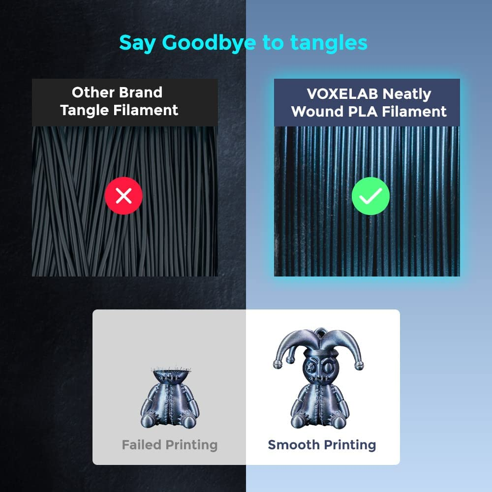 VOXELAB 3D Printer Filament, 1.75Mm PLA Multicolor Filament, Dimensional Accuracy +/- 0.02 Mm, 3D Printing Material 1Kg/ Spool, Compatible with FDM 3D Printer (Burnt Titanium) image number 6