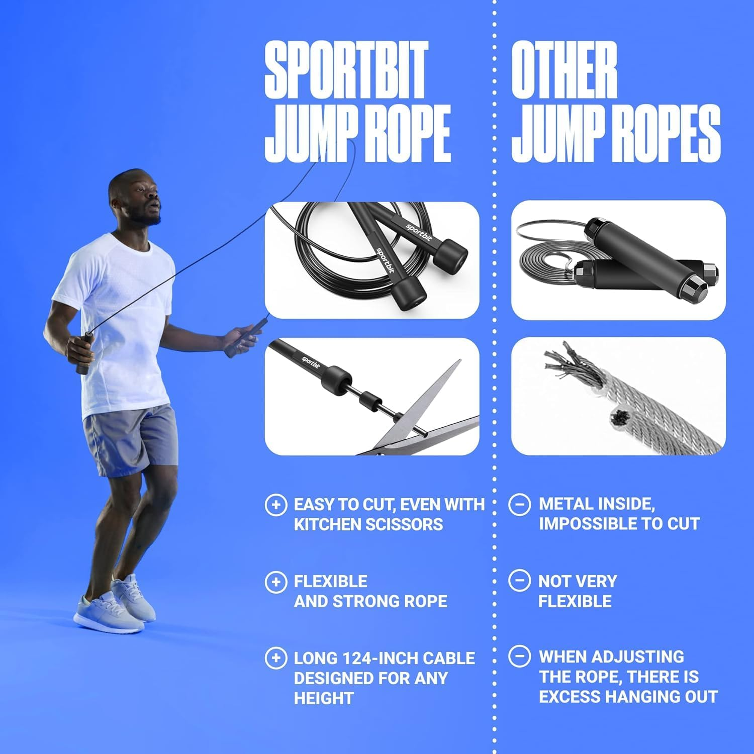 YSCARE Skipping Rope for Exercise Jump Rope Boxing Fitness Training Jumping Gym Workout Fat Burn for Men, Women and Kids 9Ft (Black) image number 6