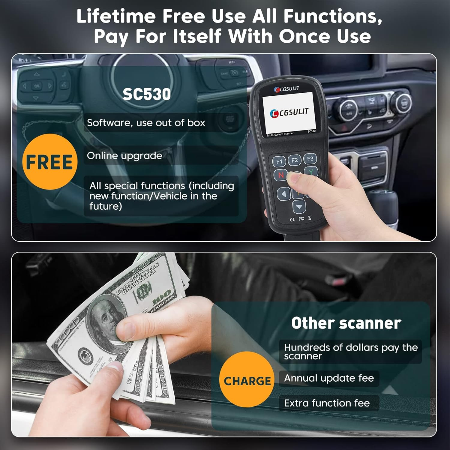 OBD2 Scanner, All System Code Reader for Dodge Chrysler Jeep Car Scanner with Reset SRS ABS EPB SAS Transmission Engine Light CKP Relearn, Etc 30+ Special Functions Bidirectional Diagnostic Scan Tool