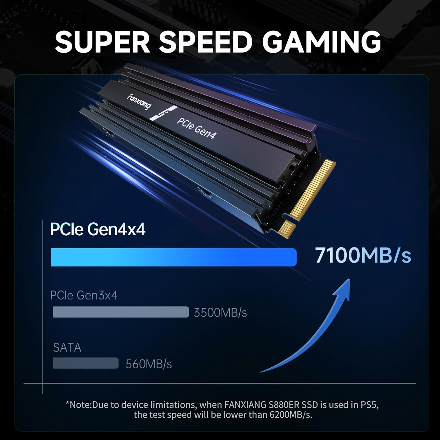 Fanxiang 1TB SSD W/Heatsink M.2 SSD Nvme Pcie Gen4 Gaming SSD M.2 2280, up to 7100Mb/S Compatible with PS5, Internal Solid State Drive for Gamers, Professionals, Creators image number 1