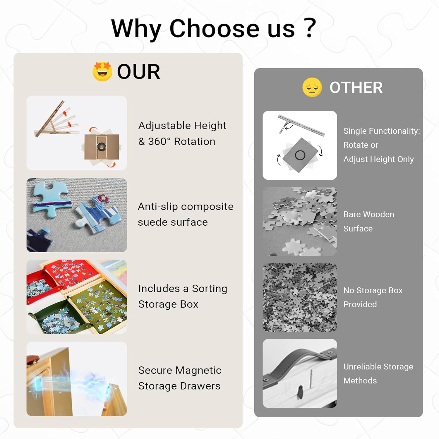 USOR 2-In-1 Rotating & Tilting Puzzle Board for 1500 Pieces, 92X65Cm Wooden Jigsaw Puzzle Table with Drawers, Cover, Lazy Susan, Non-Slip Suede Surface & 4 Sorting Trays, Adults, Varnished image number 2