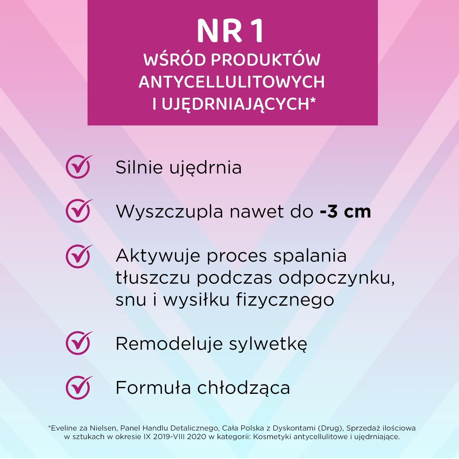 Eveline Cosmetics Slim Extreme 4D Scalpel | 250 Ml | Turbo Cellulite Reducer | Reduces Fat Layer | Extreme Therapy 7 Days image number 1