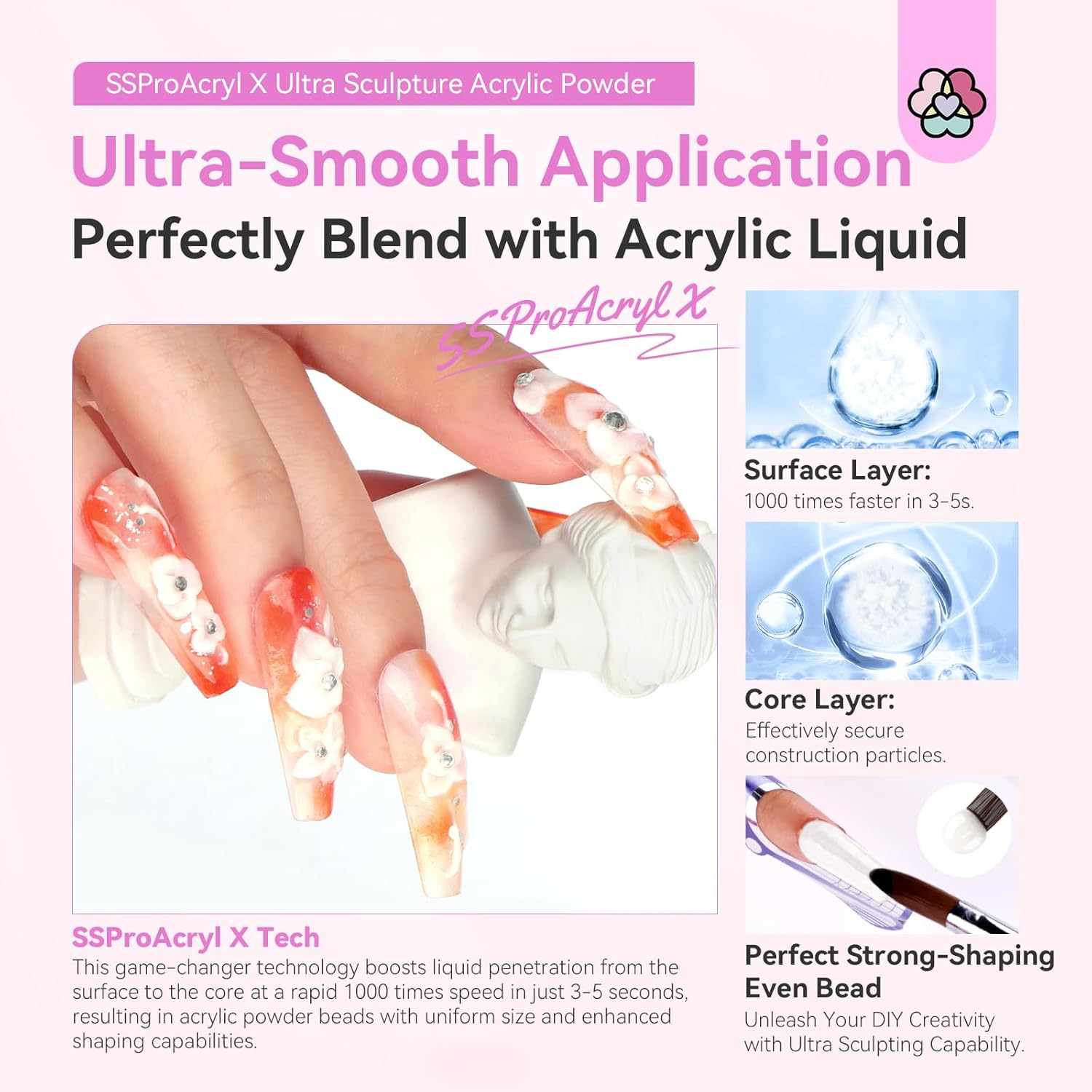 SAVILAND Ssproacryl X White Acrylic Powder Strong-Sturdy: 2024 Blending Tech Keratin Nail Acrylic Powder Ultra-Smooth Application Professional Powder for Nail Extension & Carving Nail