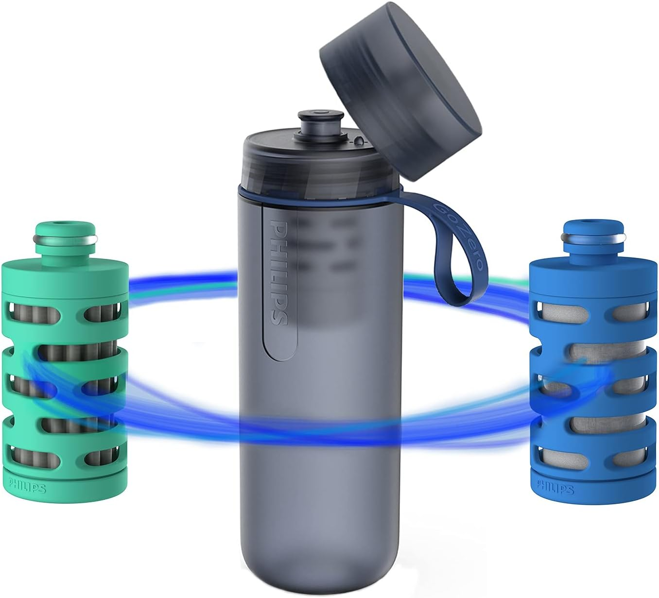 PHILIPS Water Gozero Active Bpa-Free Water Bottle with Adventure River/Lake/Spring Water Filter for Hiking, Camping & Fitness Tap Water Filter for Gym, Sport Squeeze Bottle, Lightweight, Blue, 20 Oz image number 5