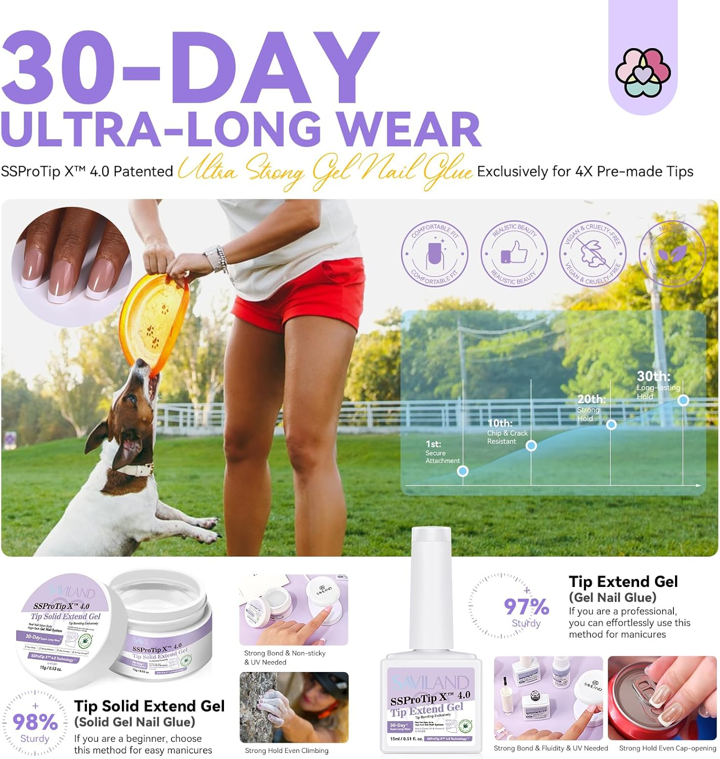 SAVILAND French Gels Nail Kit: Long-Lasting Extra Short Square Press on Nails DUO Thick & Perfect Nude French Gels Tips Chip-Free Sturdy-Fit Solid Nail Glue Gel U V/LED Lamp Nail Supplies image number 2