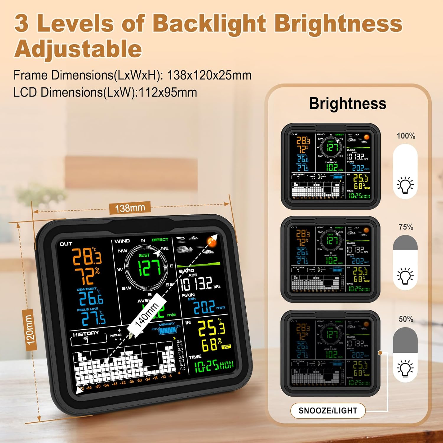 Urageuxy Weather Station Wireless, Outdoor Weather Station Monitor with Rain Gauge, Wind Speed/Direction, Indoor/Outdoor Temperature and Humidity, Home Weather Station with PC Interface (Windows Only) image number 2