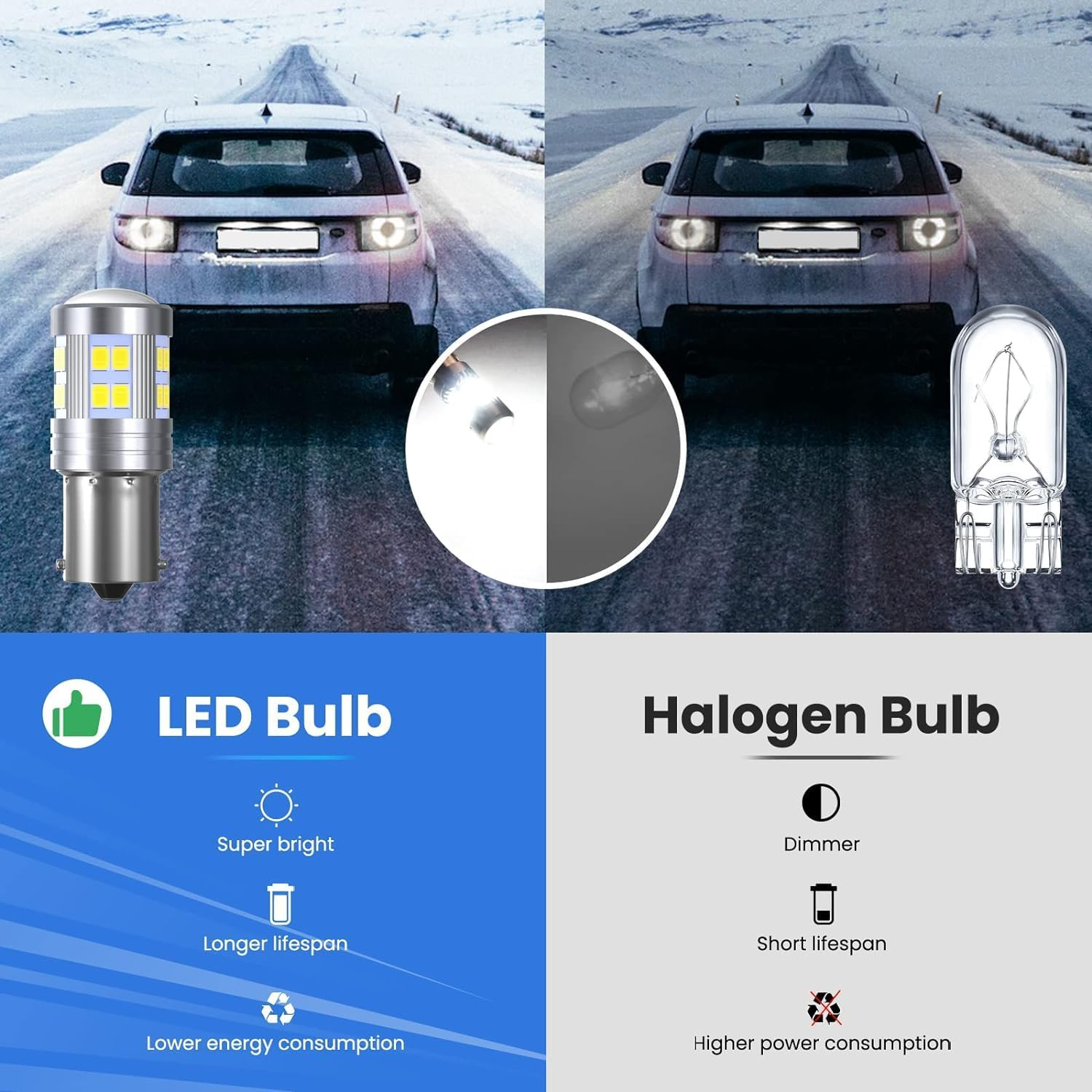 Lamptobe P21W 1156 Ba15S LED Bulb 6000K White 6W Super Bright 24-SMD 2838 Chipsets DC 10-24V LED Light Bulbs for RV Interior Lights Auto Backup Reverse Light Tail Turn Signal Position Lights 2PCS image number 1