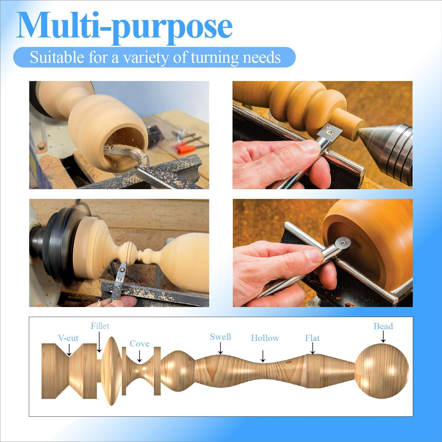 Asieg Tool 60X 12 X 1.5Mm 2-3/8 Inch Carbide Inserts Cutter Blades Paint Scraper 2 Edges for Woodworking Surfacing Groove Helical Planer Cutter Heads and Hand Hold Scraper 10Pcs image number 2