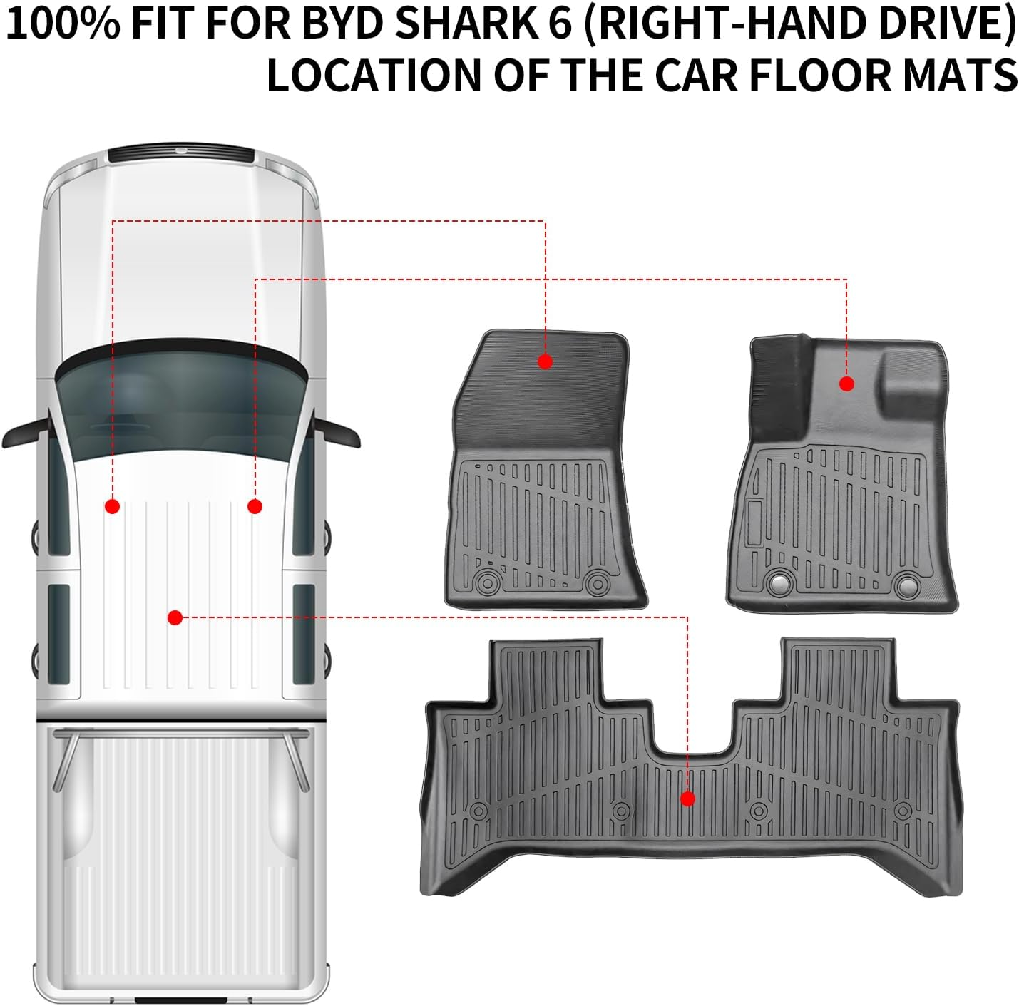 Car Floor Mats Foot Pads Fit for BYD Shark 6 2024-2025, All Weather TPE Floor Pads, Trunk Mats, Black Color, Set of 3 Pieces image number 6