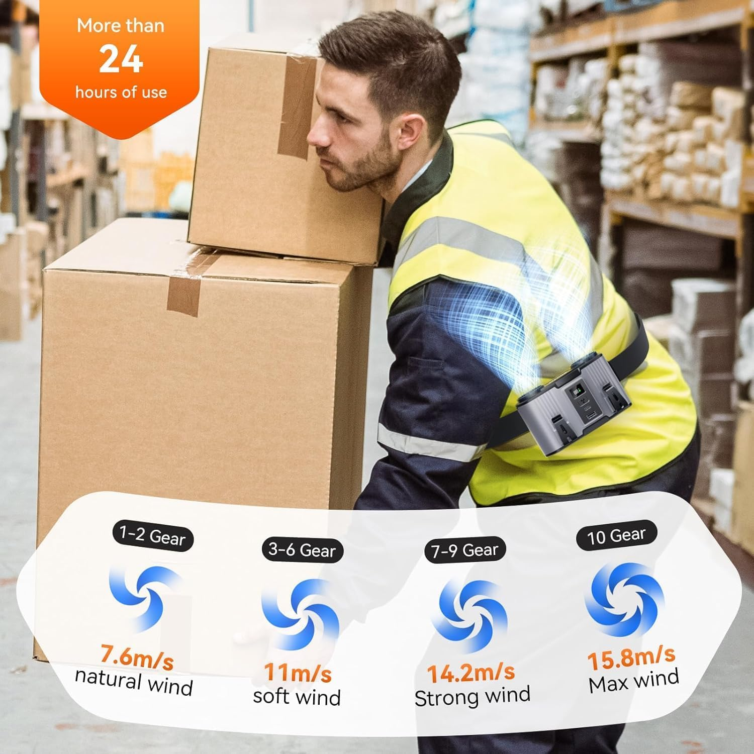 24000Mah Portable Waist Fan, USB Rechargeable Clip on Belt Fan, Dual Air Ducts with Dual Motors, 10 Adjustable Wind Speeds, Airflow Wearable Neck Fan for Camping, Outdoor, Travel, Jobsite image number 3