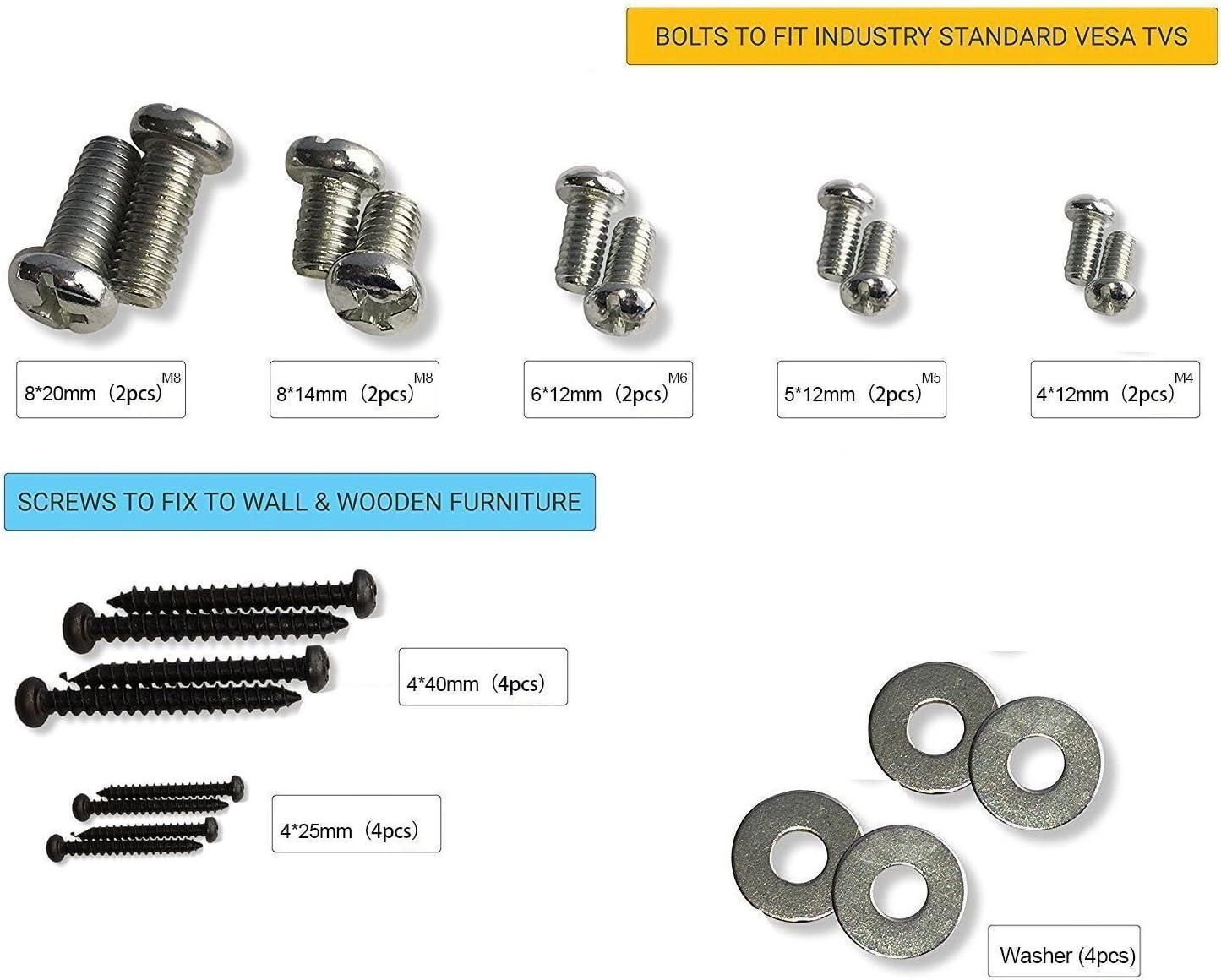 2 Pack TV and Furniture anti Tip Straps, Adjustable Metal Heavy Duty TV Safety Straps for Baby Proofing TV Screen Dresser Bookcase Cabinets