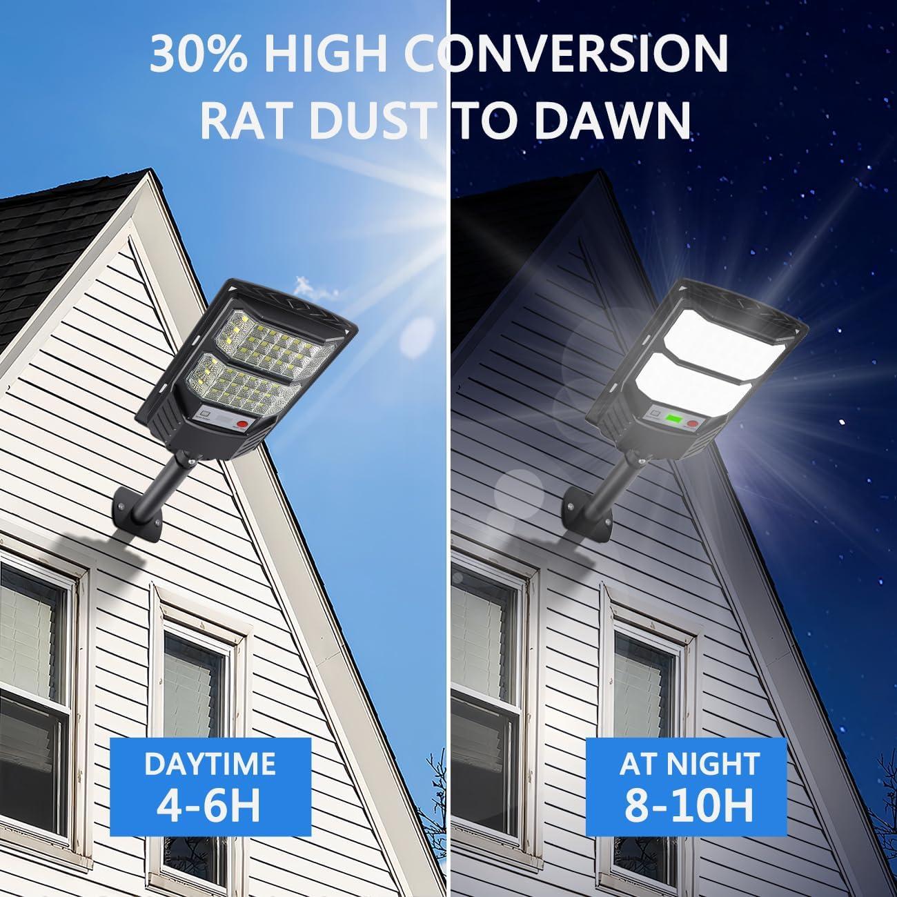 Solar Street Lights Outdoor, 7000K Solar outside Light, LED Dusk to Dawn Solar Flood Waterproof Lighting with Motion Sensor and Remote Control Security Lights for Parking Yard Path image number 3