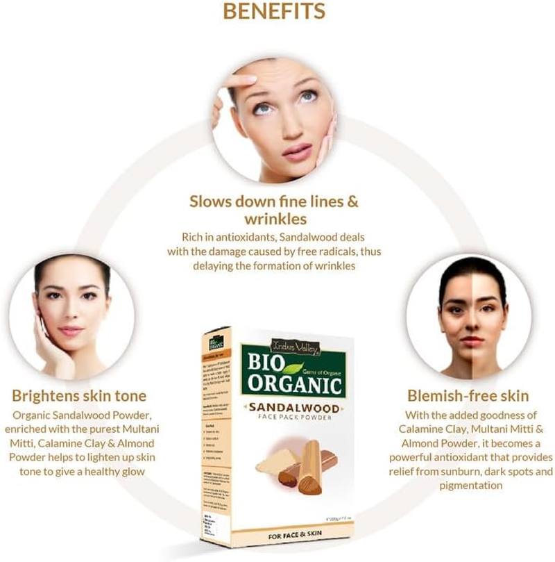 INDUS VALLEY Bio Organic Non-Toxic Aloe Vera Gel & Sandalwood for Acne, Scars, Glowing & Radiant Skin Treatment (175Ml + 200G)