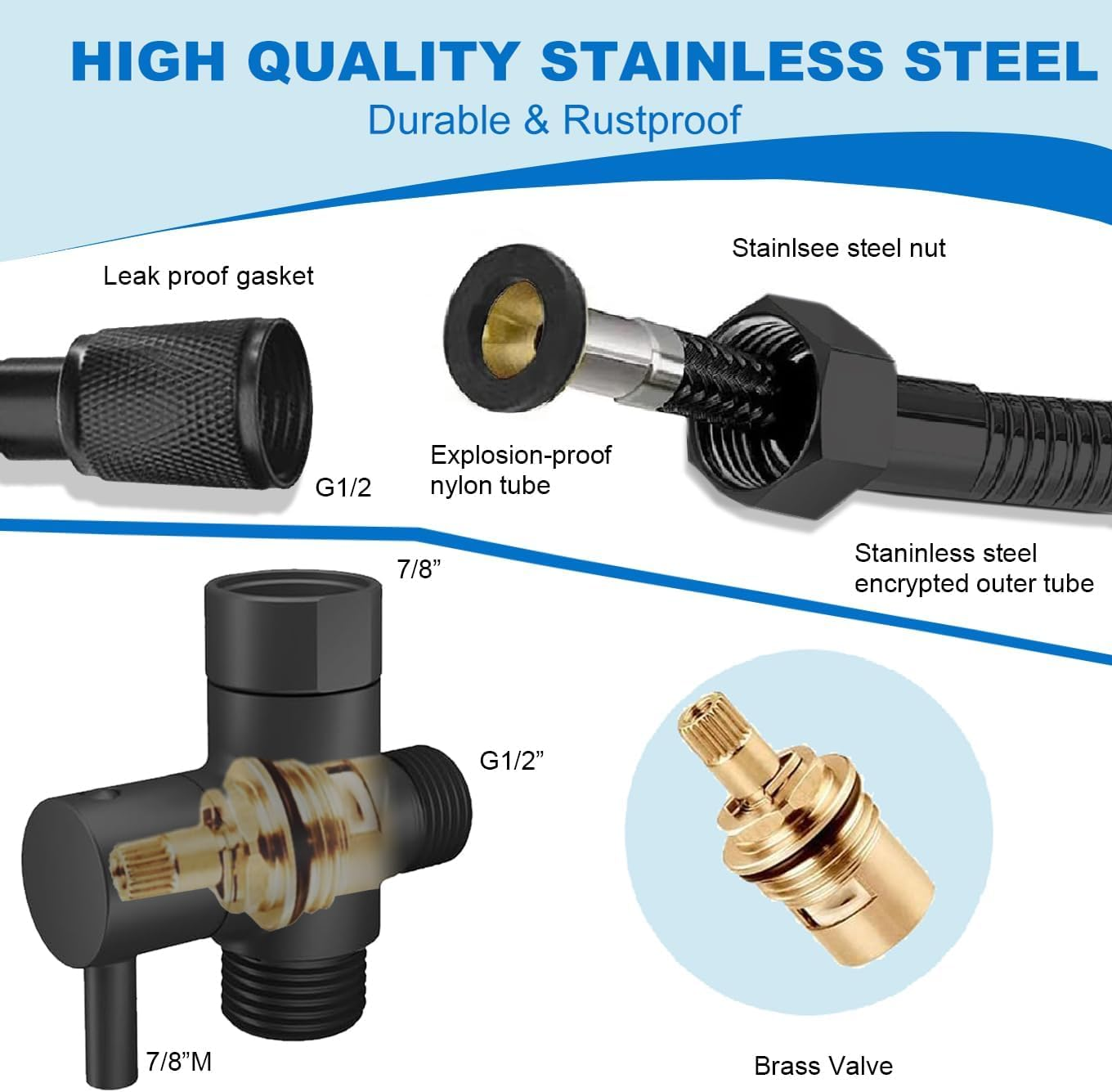 Handheld Bidet Sprayer for Toilet, Spray Attachment with Hose for Feminine Wash, Baby Cloth Diaper Washer, Stainless Steel Cleaner and Shower Sprayer for Pet, Bathroom or Toilet Black