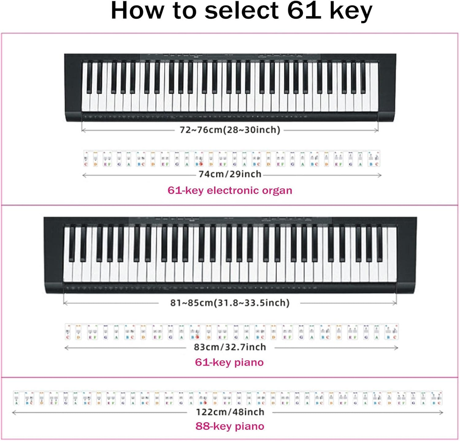 Piano Notes Guide for Beginner,Removable Piano Keyboard Note Labels for Learning,88-Key Full-Size Reusable Piano Rake Key Label,Note Markers for Children'S Keys for Beginners,Box Included