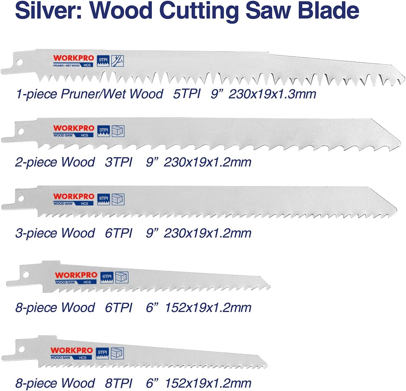 WORKPRO 32-Piece Reciprocating Sabre Saw Blades Set for Wood & Metal, with Organizer Pouch, Fits Bosch, Dewalt, Makita, Etc.