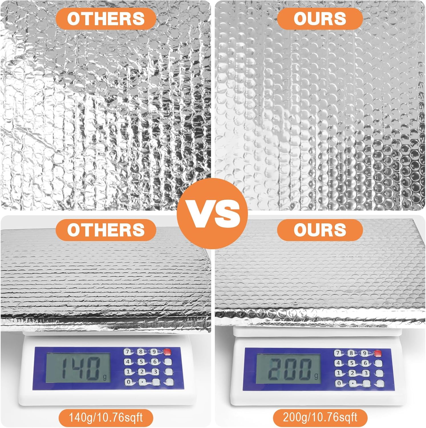 Double Reflective Insulation Roll, 23.6&ldquo;X10&lsquo; Double-Sided Aluminum Bubble Insulation Roll, Rv Window and Window Insulation for Winter and Summer, Garage Door, Roof, Car image number 5