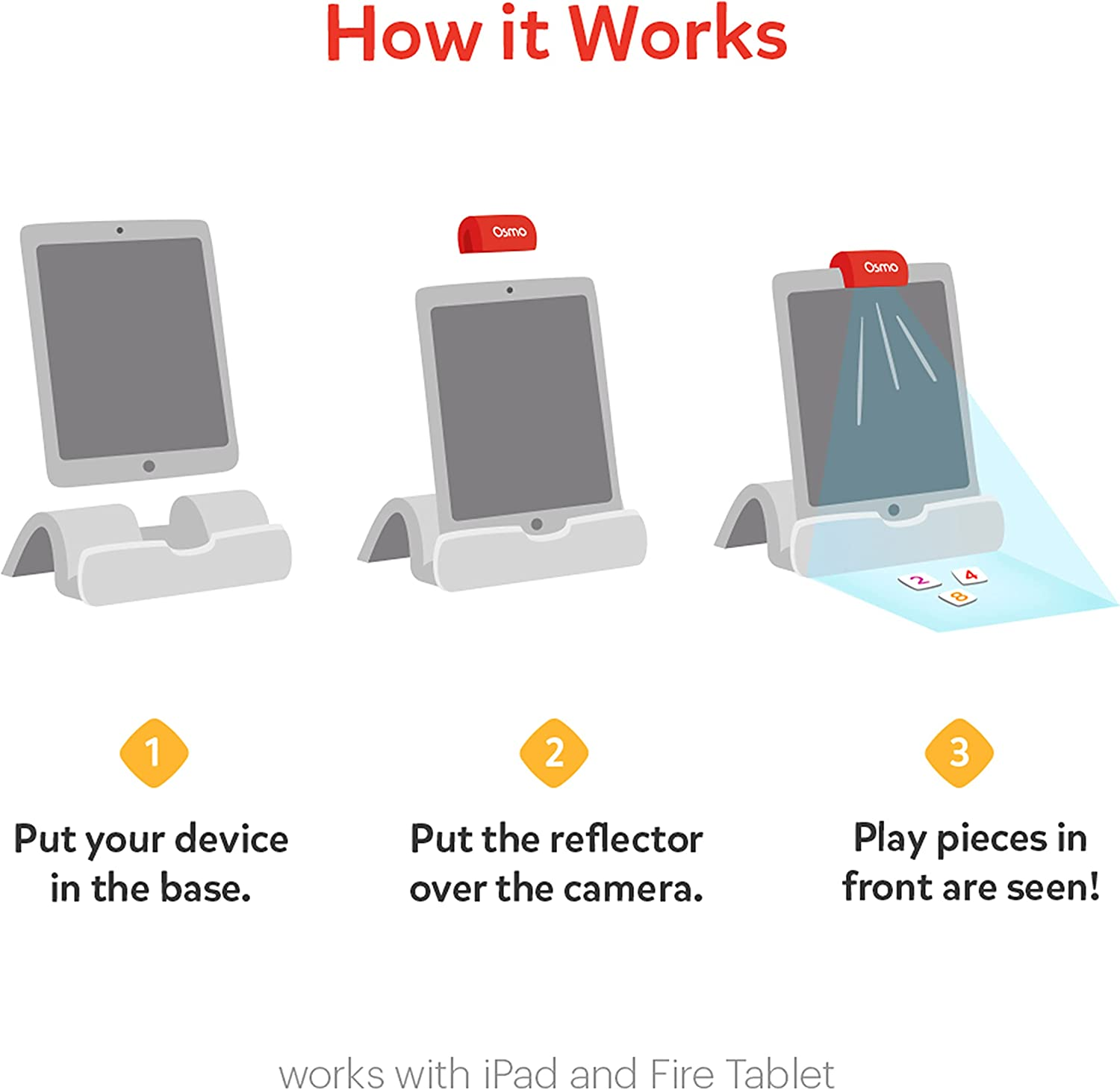 Osmo - Math Wizard and the Fantastic Food Truck Co. Games Ipad & Fire Tablet -Ages 6-8/Grades 1-2 -Learn Geometry-Curriculum-Inspired-Stem Toy Gifts for Kids, Boy & Girl-Ages 6 7 8(Osmo Base Required) image number 4