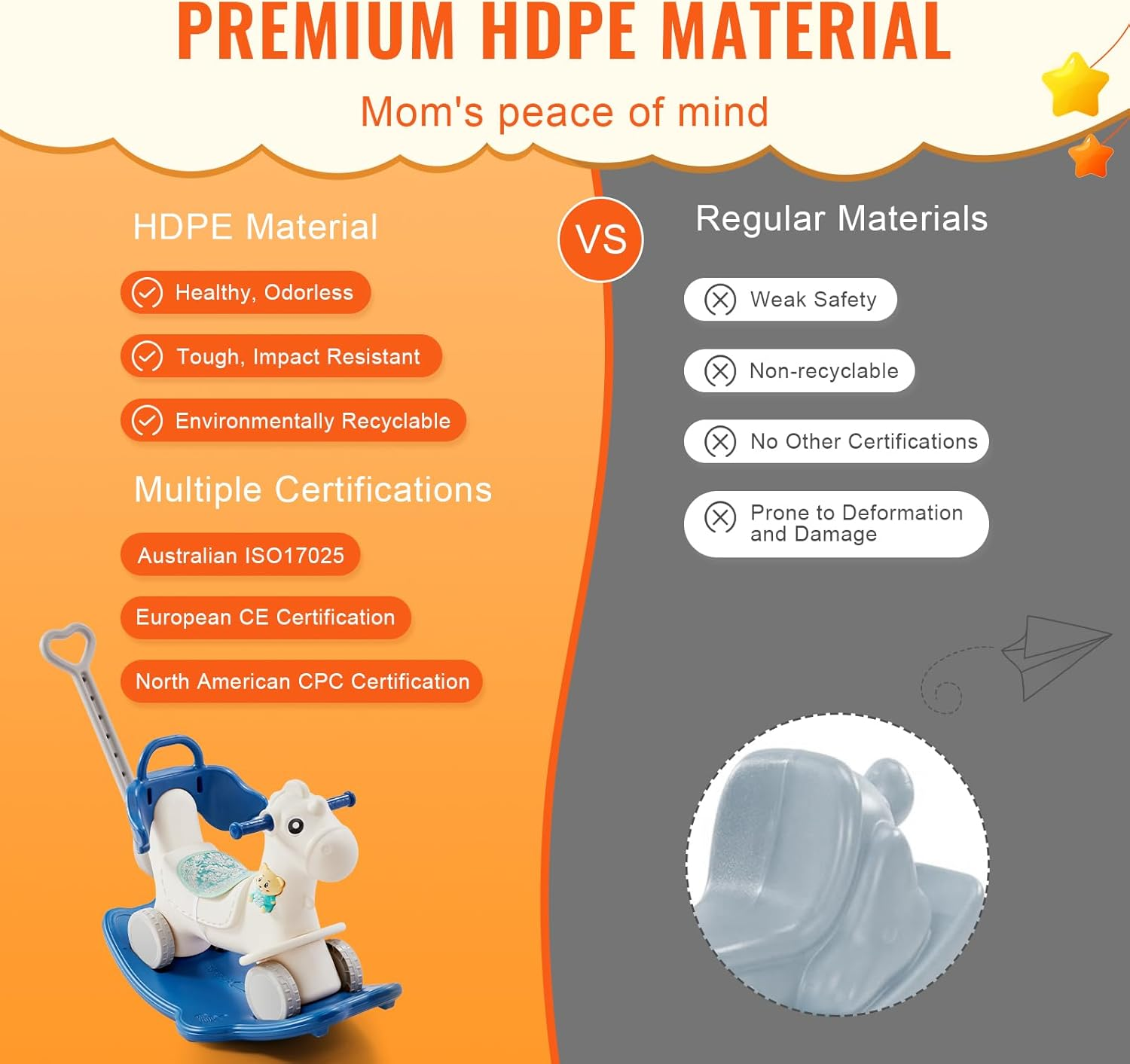 VEVOR 4 in 1 Rocking Horse for Toddlers 1-3 Years, Baby Rocking Horse with Detachable Balance Board, Push Handle and 4 Smooth Wheels, Support up to 80 Lbs HDPE Kids Ride on Toy with Sound, Blue