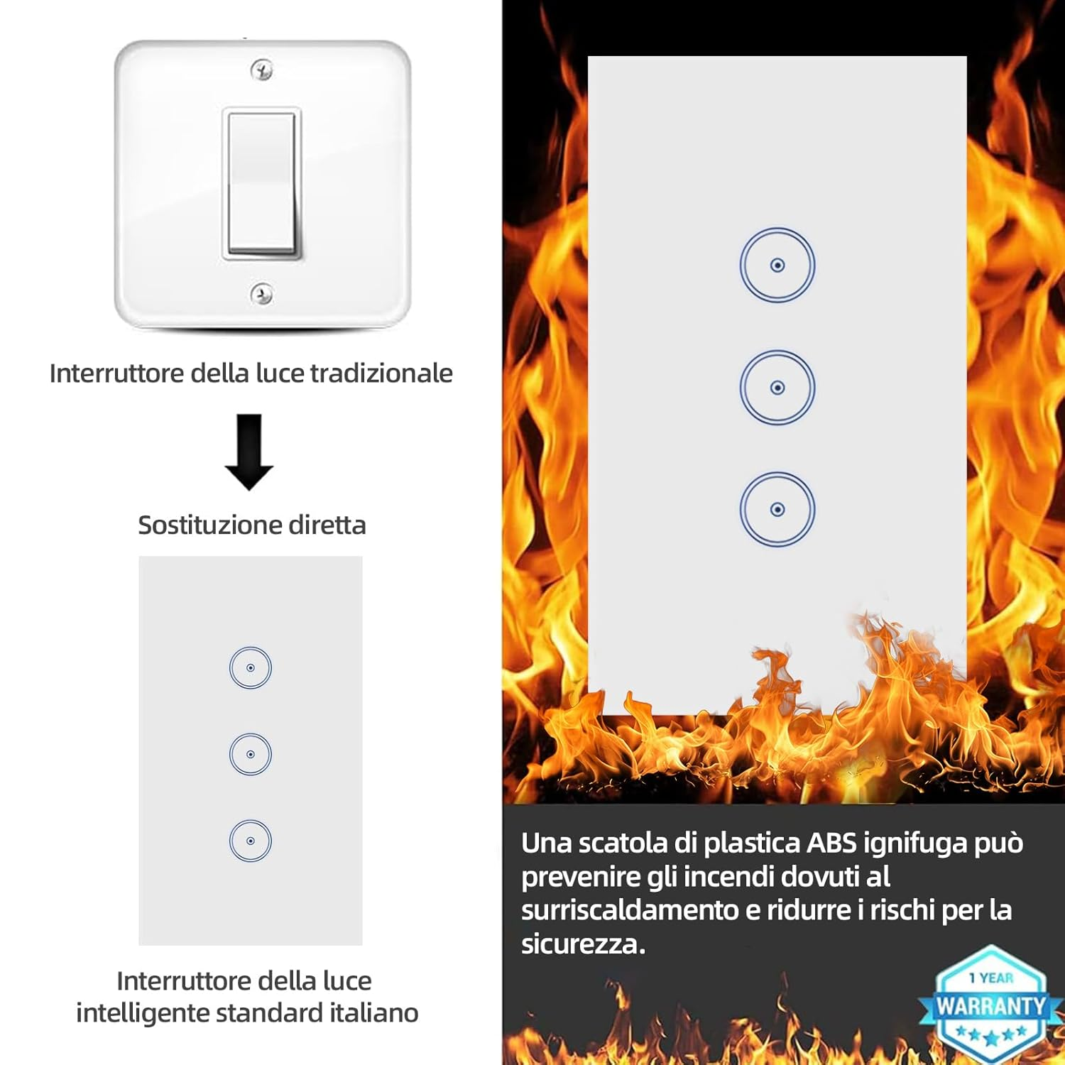 Useelink Wifi Smart Wall Light Switch Au Approved,Glass Touchscreen,Compatiable with Ios/Android,Compatible with Alexa, Google Assistant, No Hub Required,White 3Gang 2Pack image number 3