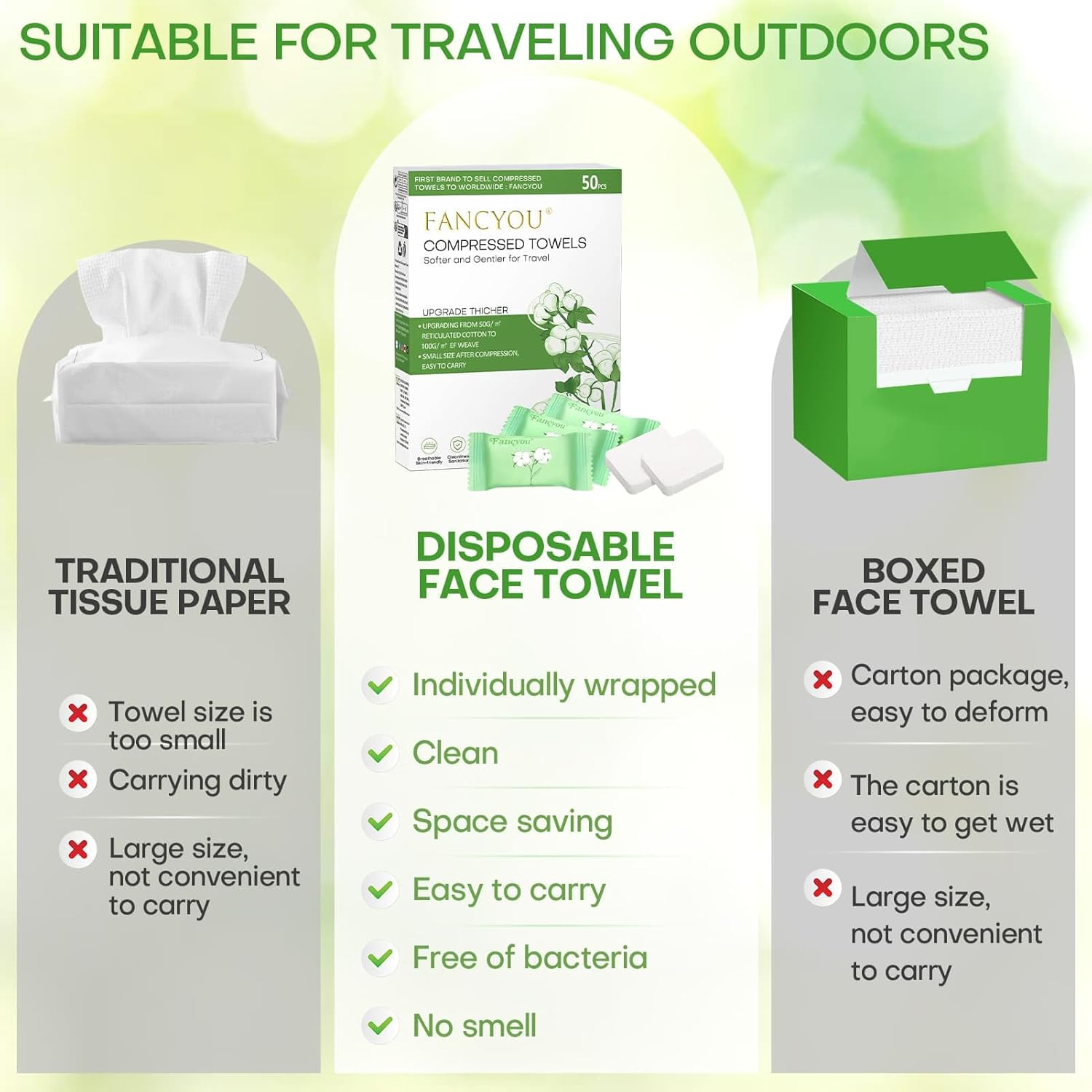 Disposable Towel Tablets 30X23Cm 50 Pcs Individually Wrapped Compressed Facial Tablets Portable Extendable Washcloth Cleasning Towelettes for Personal Beauty (Green) image number 3