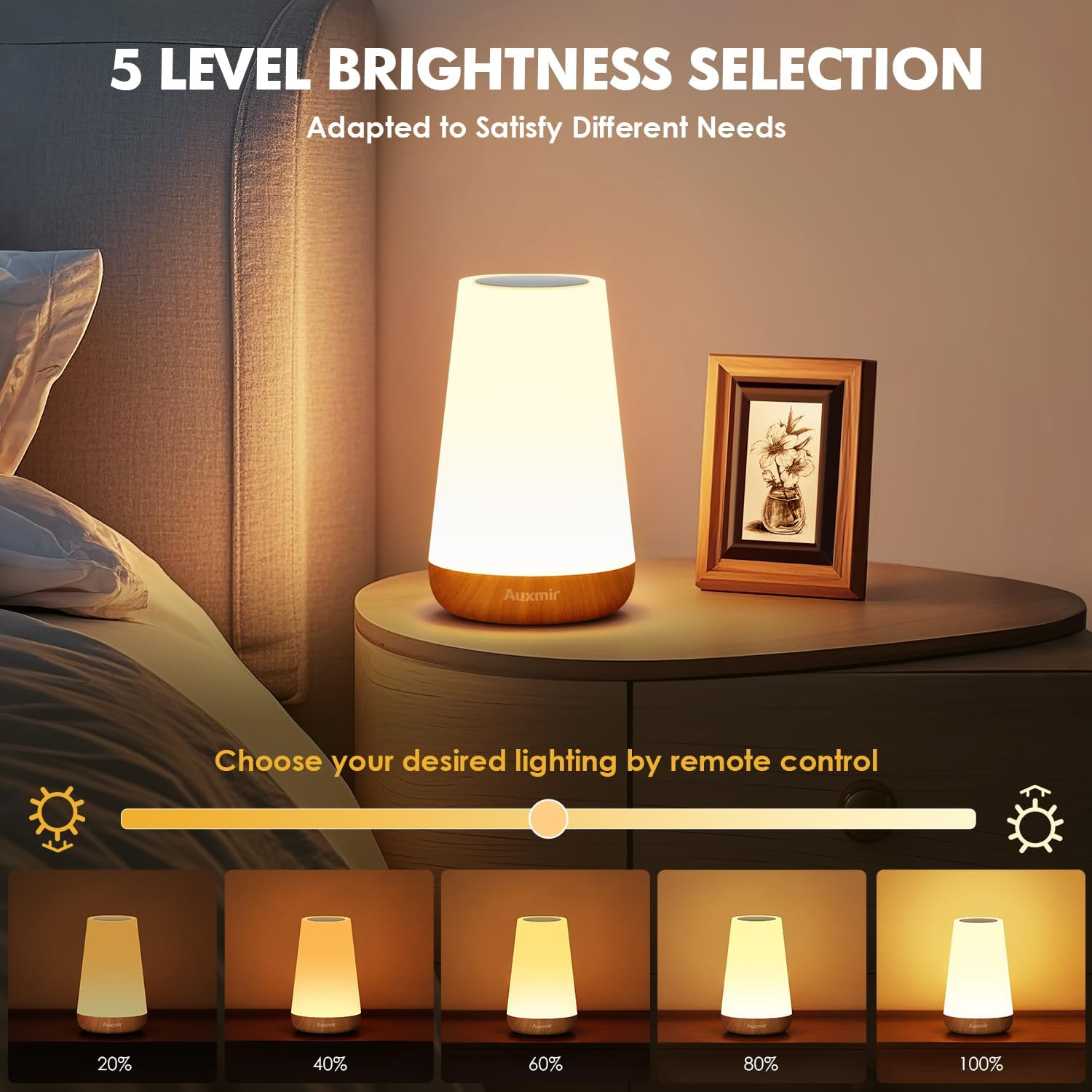 Auxmir Night Light for Kids Baby, LED Bedside Lamp for Nursery, Touch Sensor and Remote Control Dimmable, USB Rechargeable and Sleep Aid, 13 Colors Changing Portable Lamp for Bedroom Eye Caring image number 3