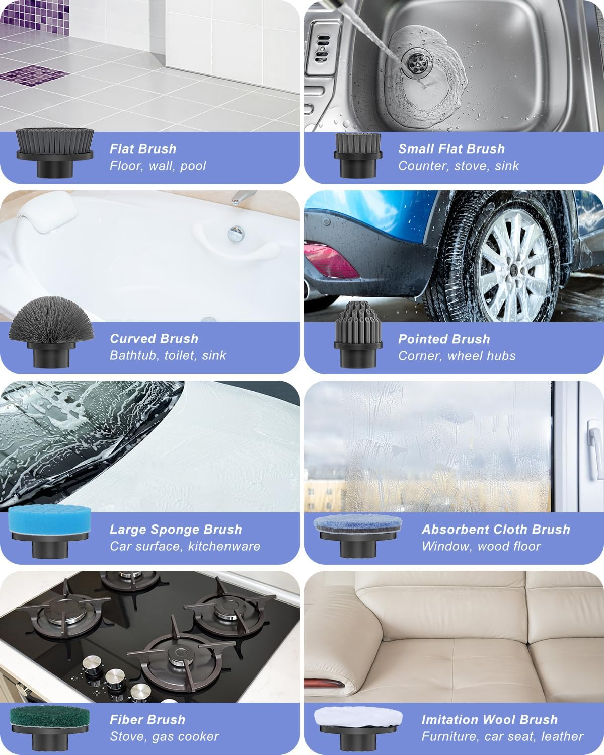 Electric Spin Scrubber, [4 Adjustable Angles] [Battery Display ] Homtronics Cordless Power Scrubber with 8 Replaceable Brush Heads, 450RPM Electric Cleaning Brush for Bathroom, Floor, Tile, Car-Grey image number 6