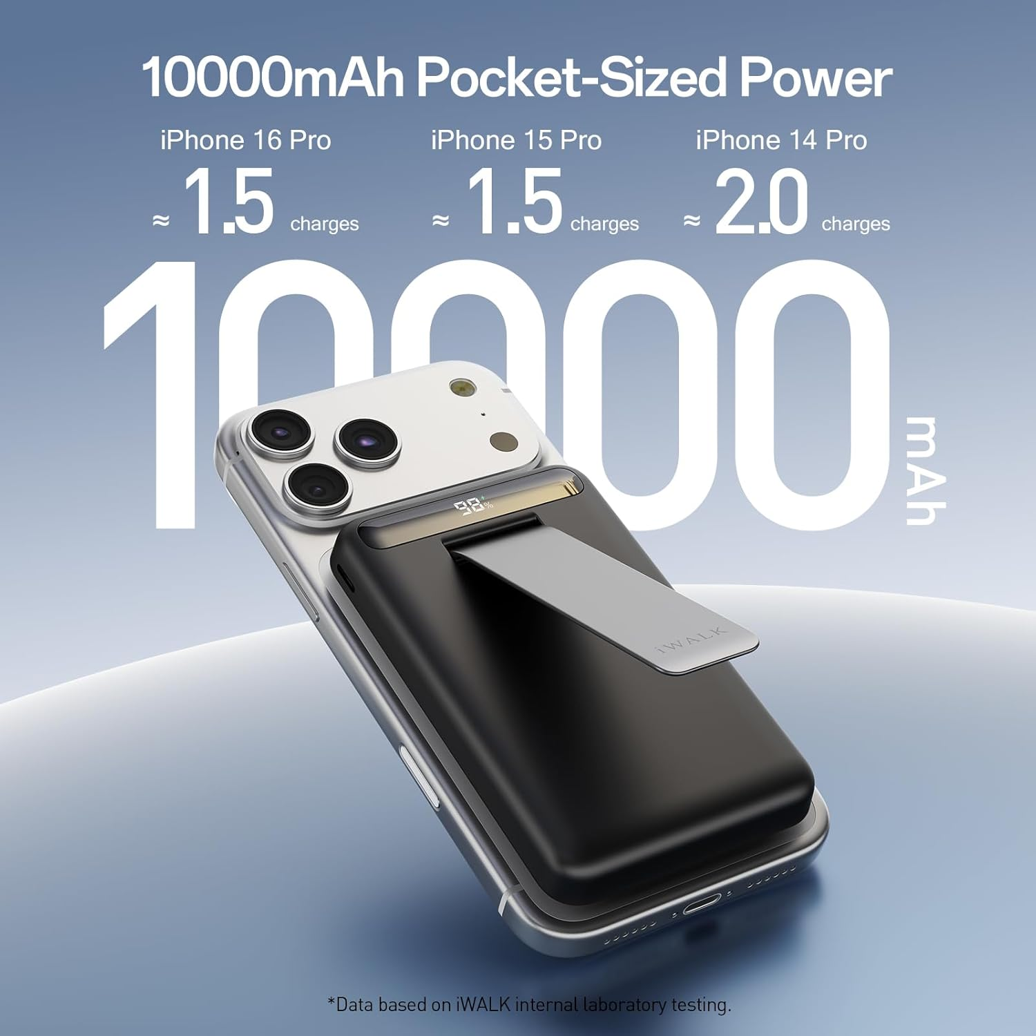 Iwalk Qi2 Certified 15W Magnetic Wireless Power Bank, 10000Mah Portable Charger with Adjustable Stand & LED Display, Fast Charging for Iphone 16/15/14/13/12 Pro/Pro Max/Plus/Mini - White image number 4