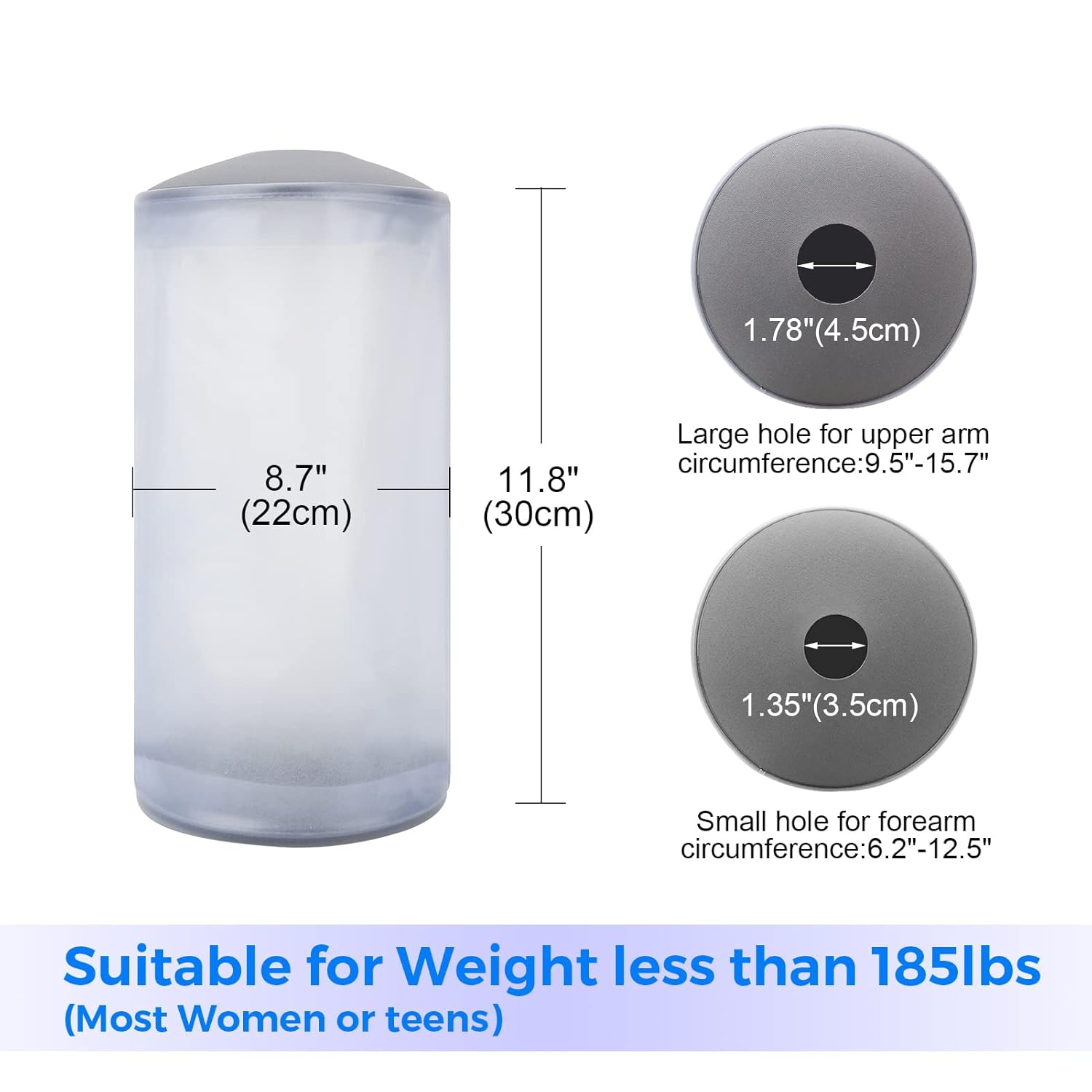 PICC Line Shower Cover, PICC Line Covers for Upper Arm Waterproof, Reusable IV&PICC Line Sleeve, Shower Sleeve Protector Cast Cover for Arm Adult Kids Chemotherapy Broken Wound Elbow Bandage Dressing