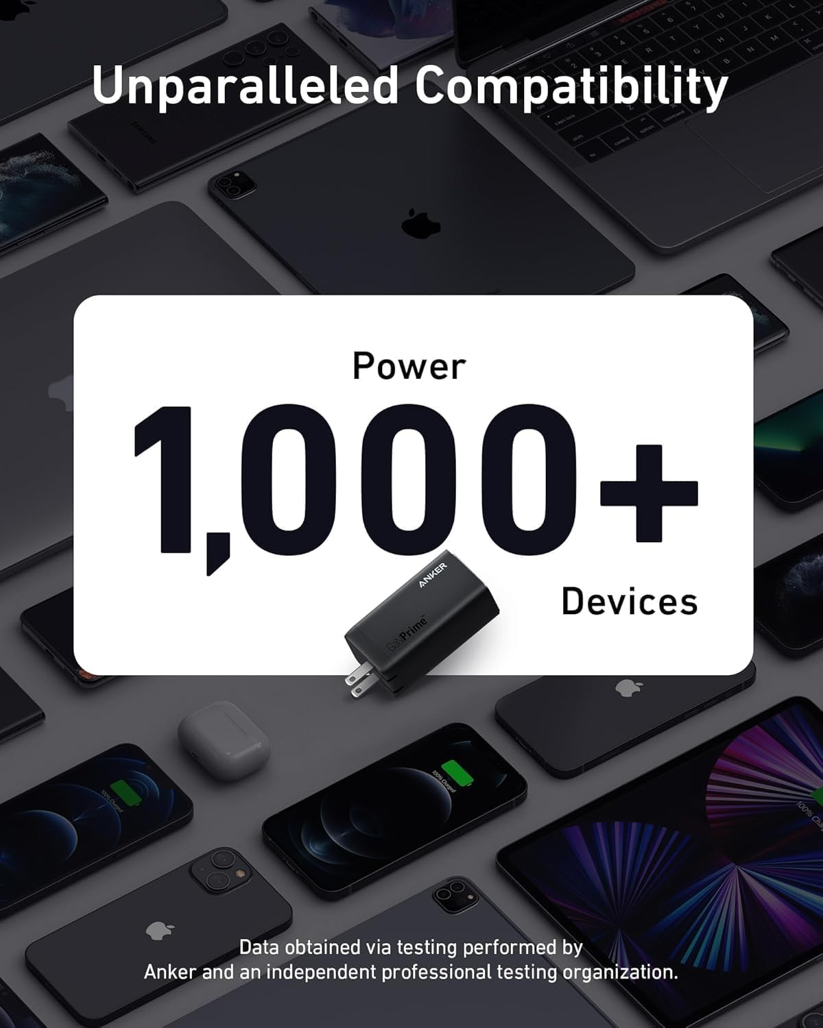 Anker 737 Ganprime, 120W USB C Charger with 1M USB C Cable, PPS 3-Port Fast Compact Wall Charger for Macbook Pro/Air, Ipad Pro, Iphone 17 Pro Max/16/15, Galaxy S22/S21, Dell XPS 13, and More Devices image number 4