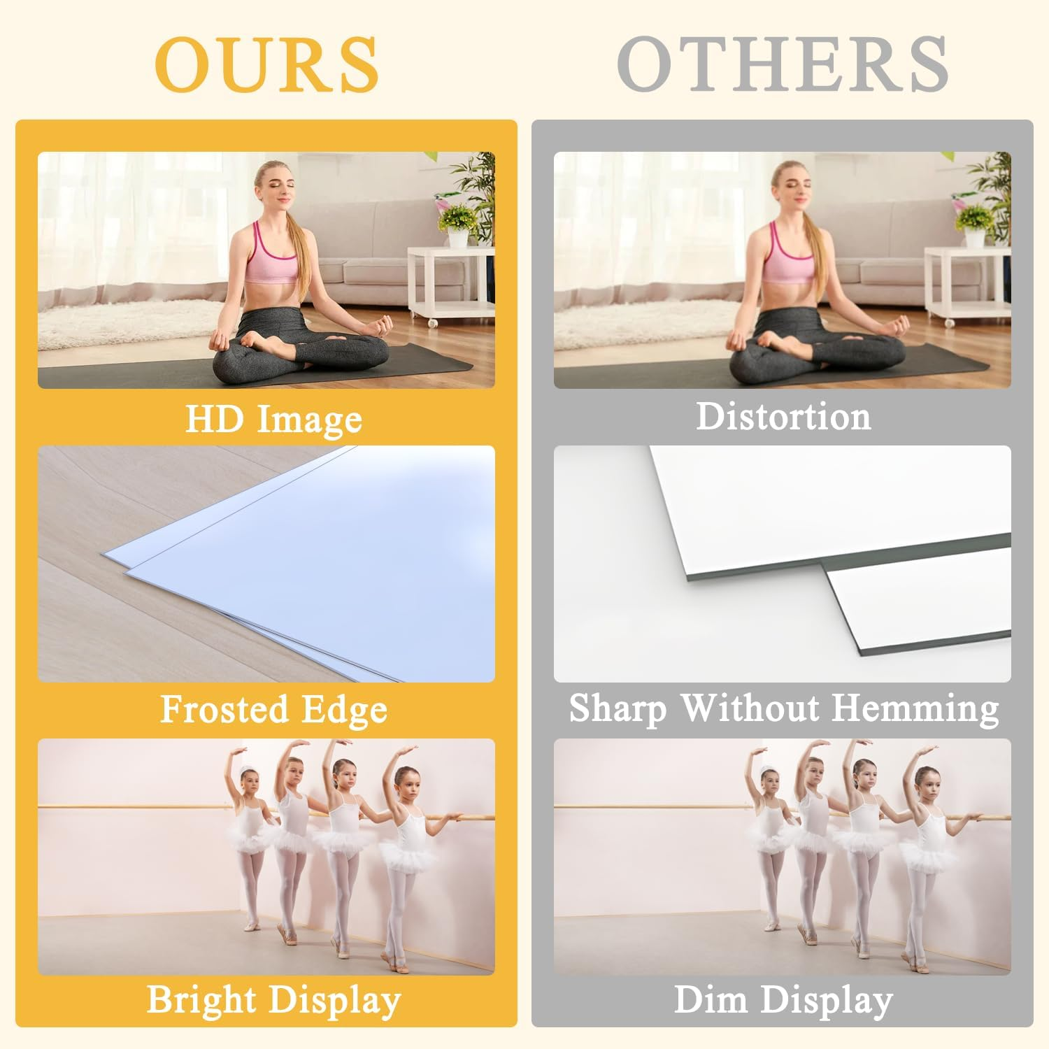 NEUWEABY Home Gym Mirror, 57''X24''-2PCS Full Body Mirror for Yoga, Full Length for Fitness, Workout Dance Studio, Garage Tempered Glass Frameless, Large Wall Workout image number 3